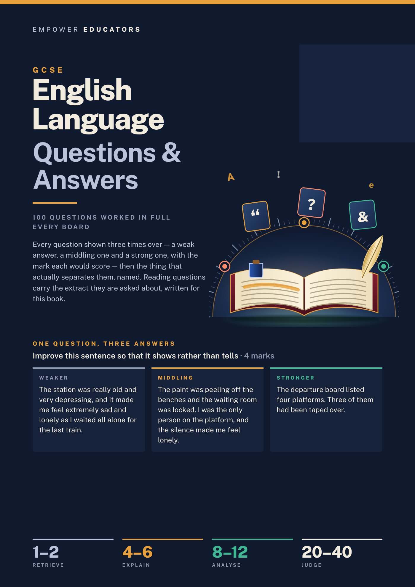 Cover of GCSE English Language Questions & Answers