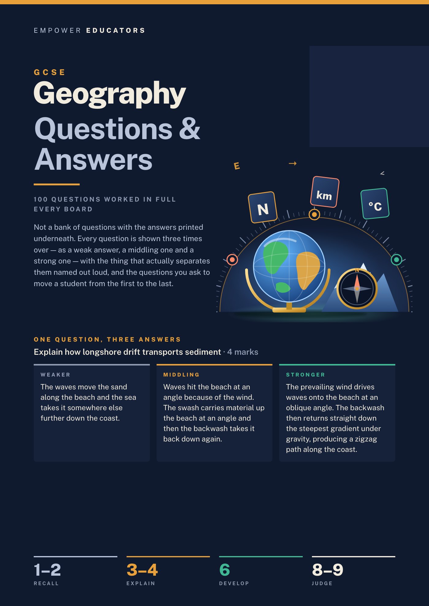 Cover of GCSE Geography Questions & Answers