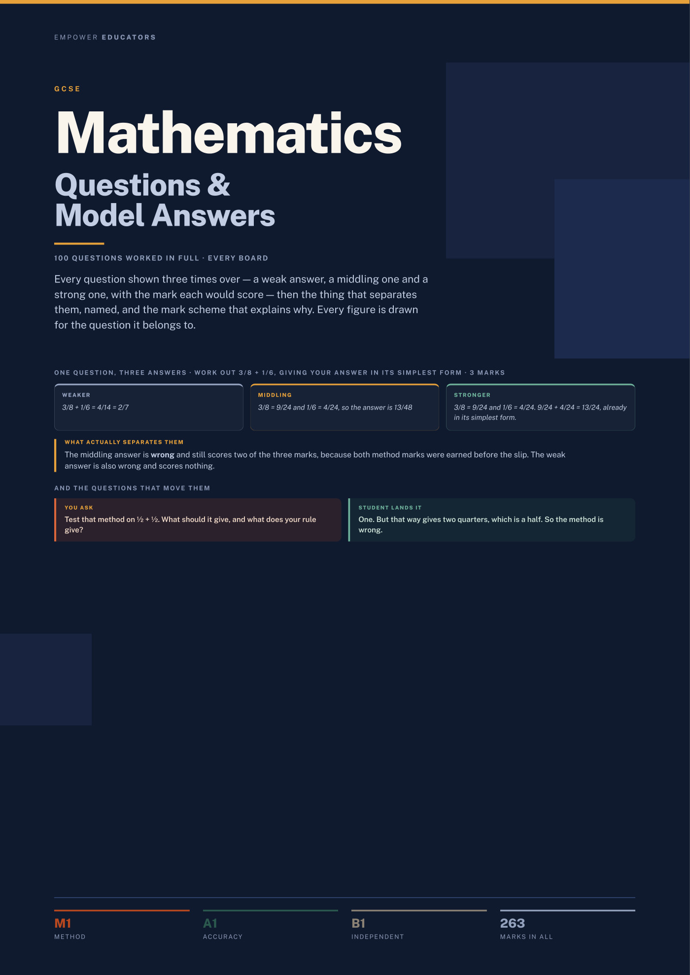 Cover of GCSE Mathematics Questions & Model Answers