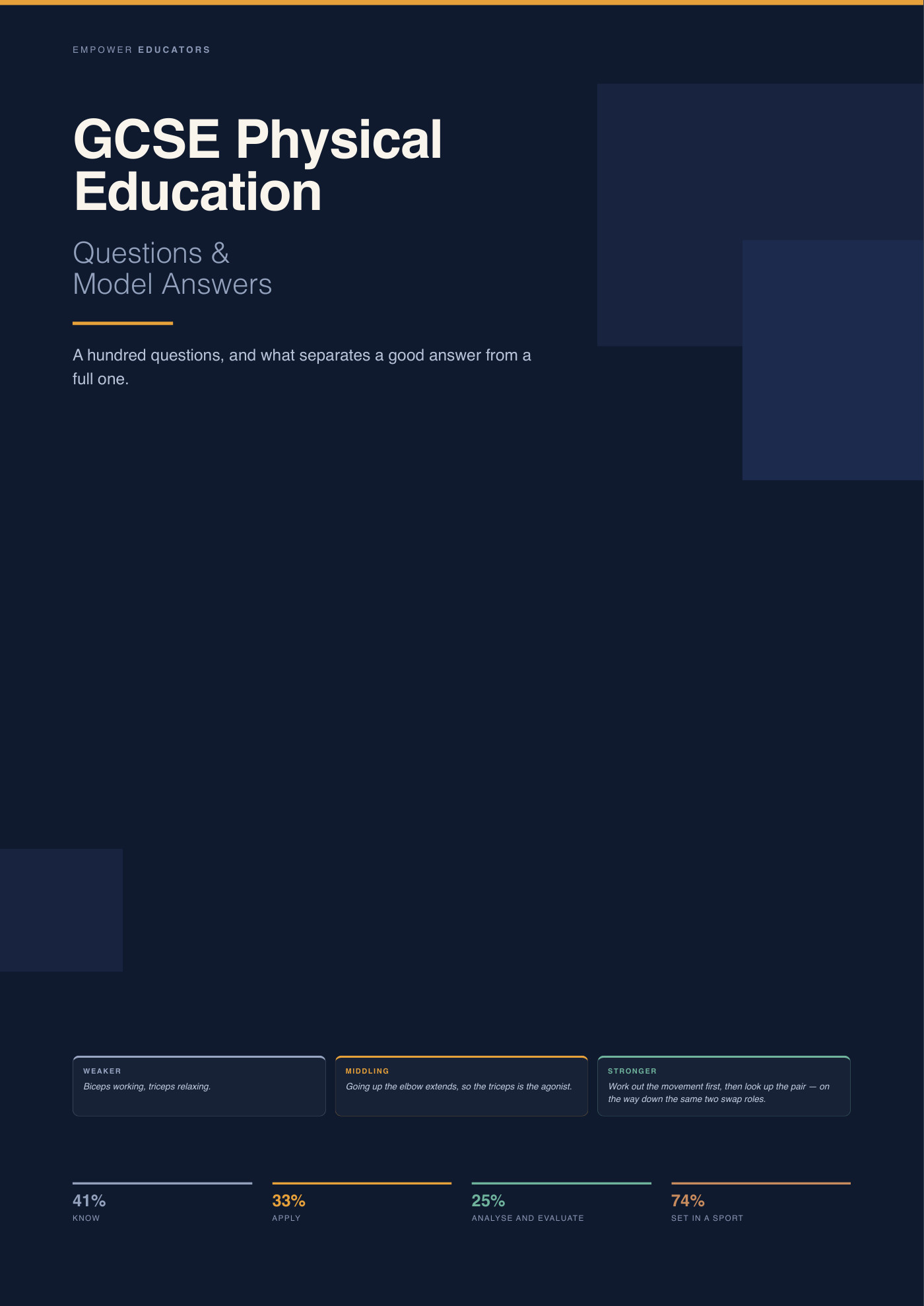 Cover of GCSE Physical Education Questions & Model Answers