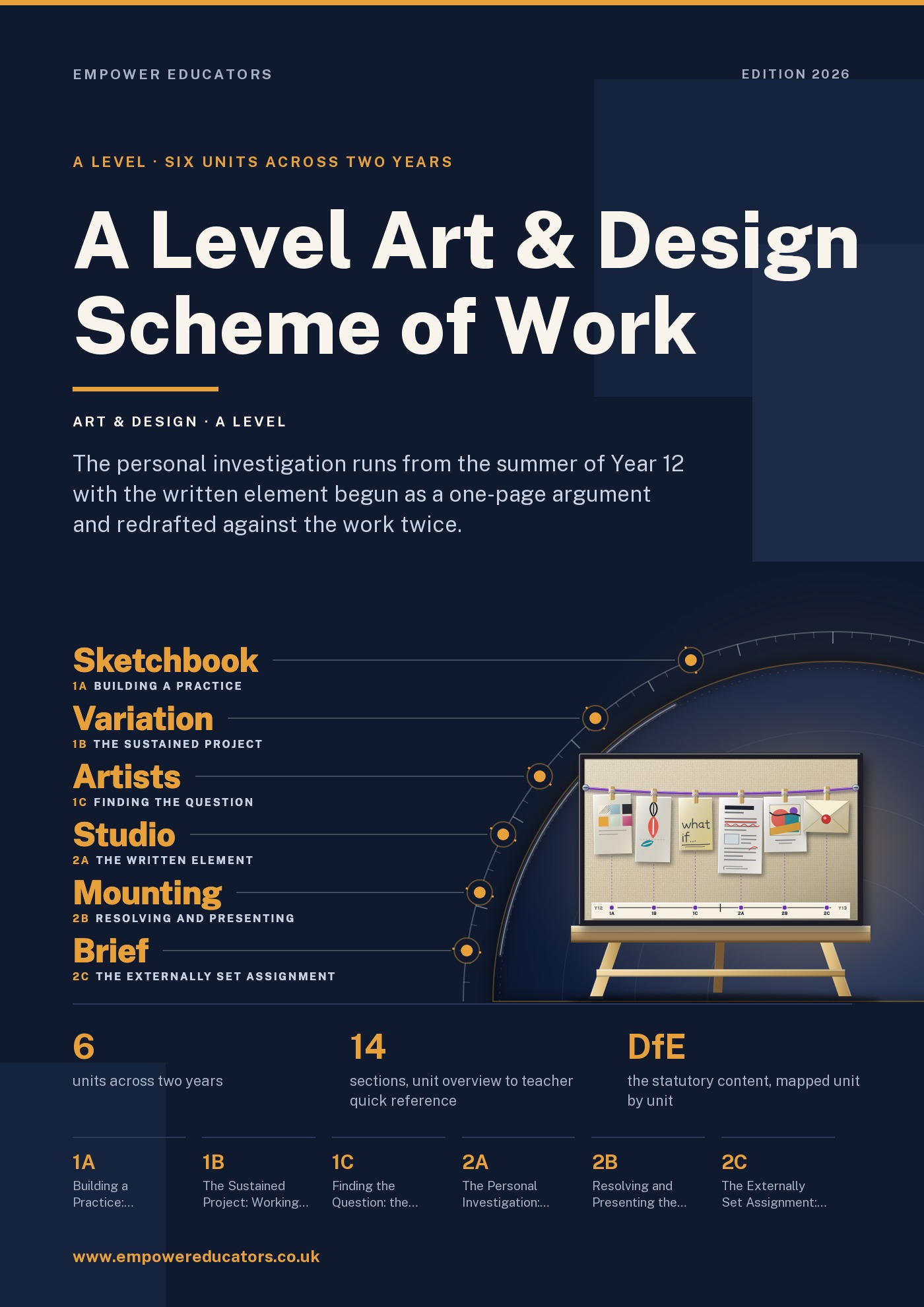 Cover of A Level Art & Design Scheme of Work