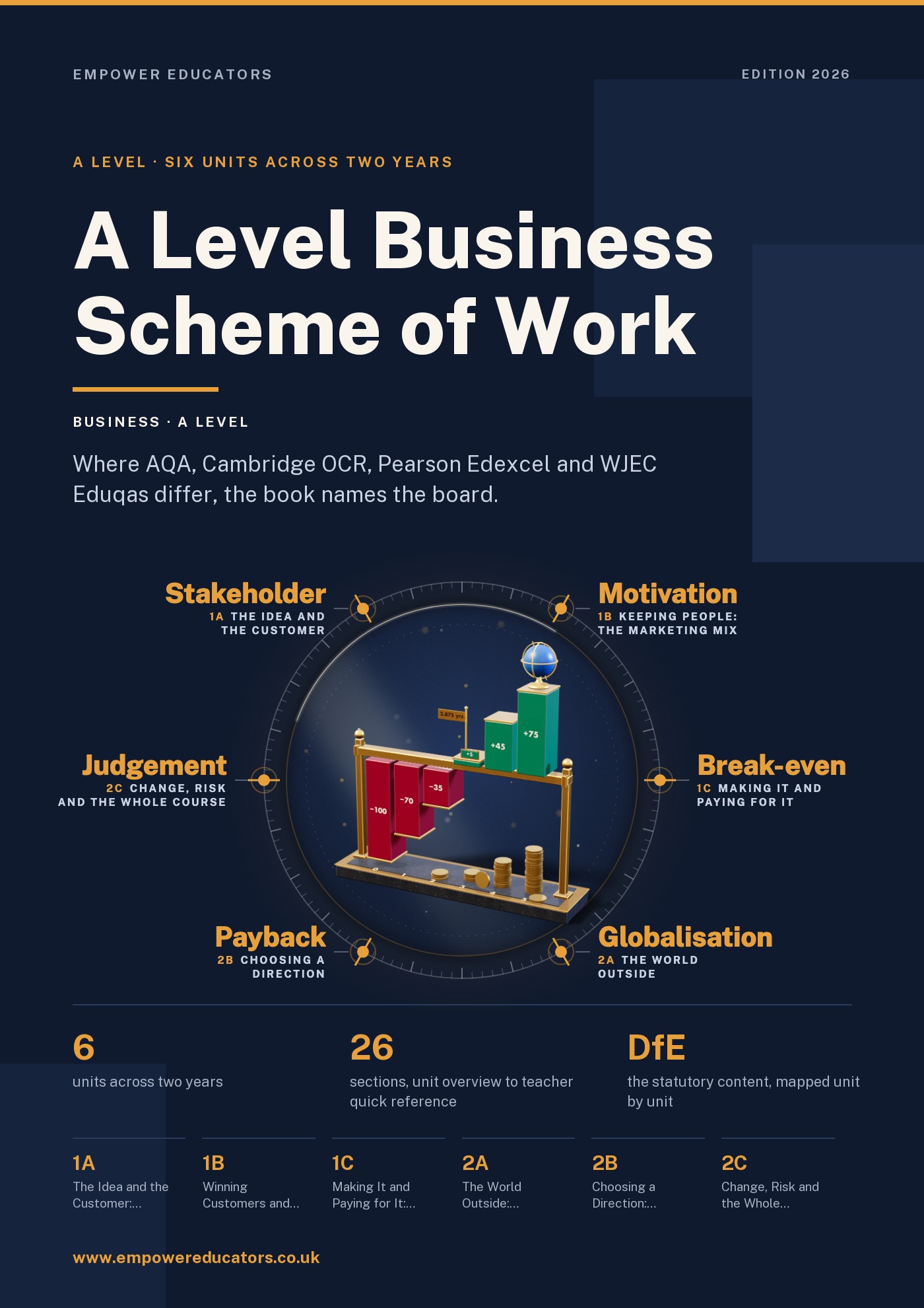 Cover of A Level Business Scheme of Work