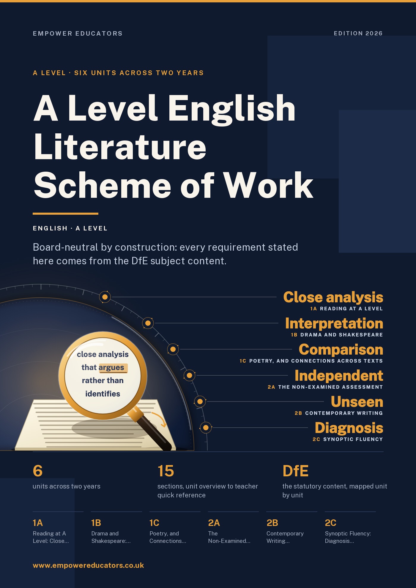 Cover of A Level English Literature Scheme of Work
