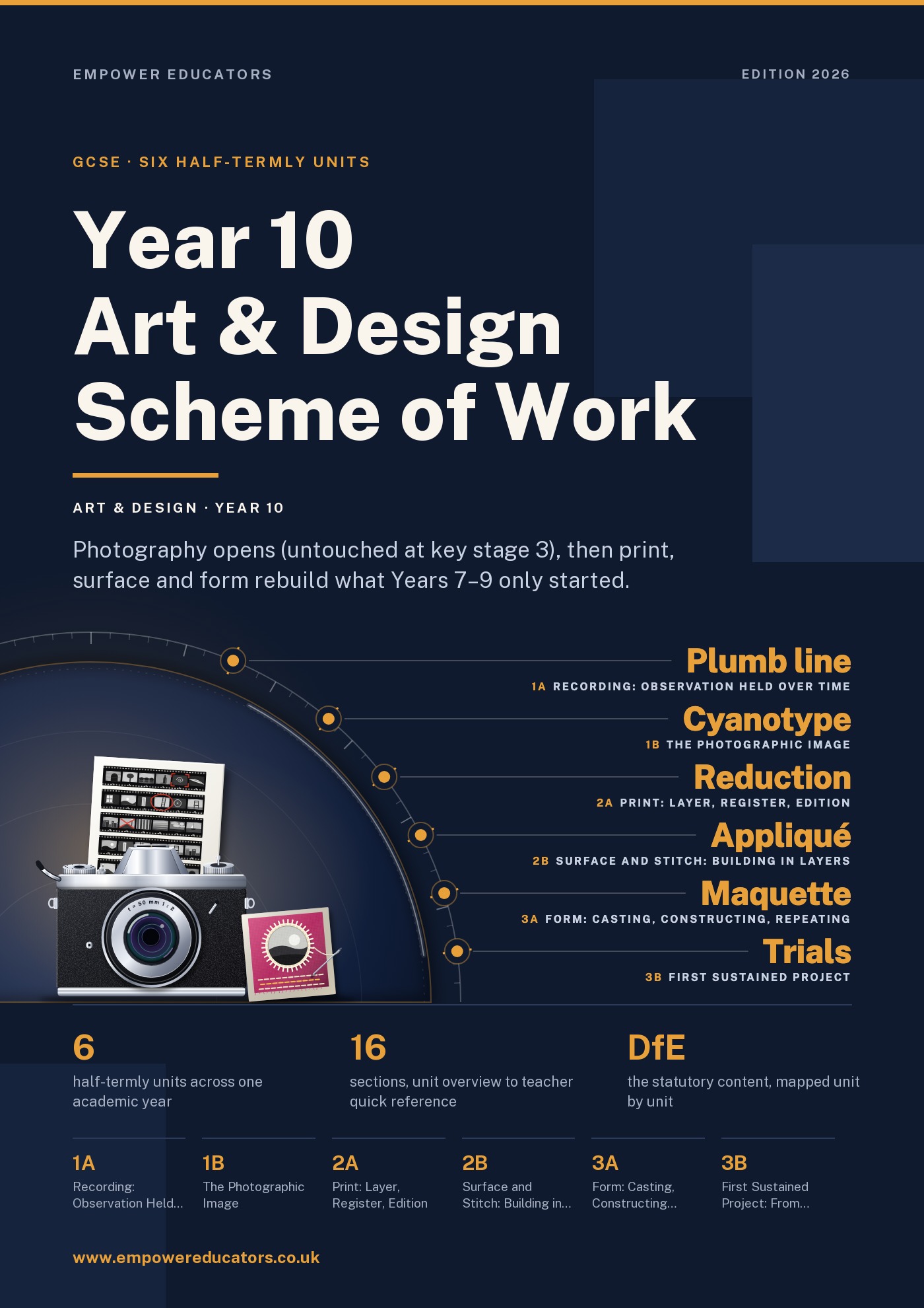 Cover of Year 10 Art & Design Scheme of Work