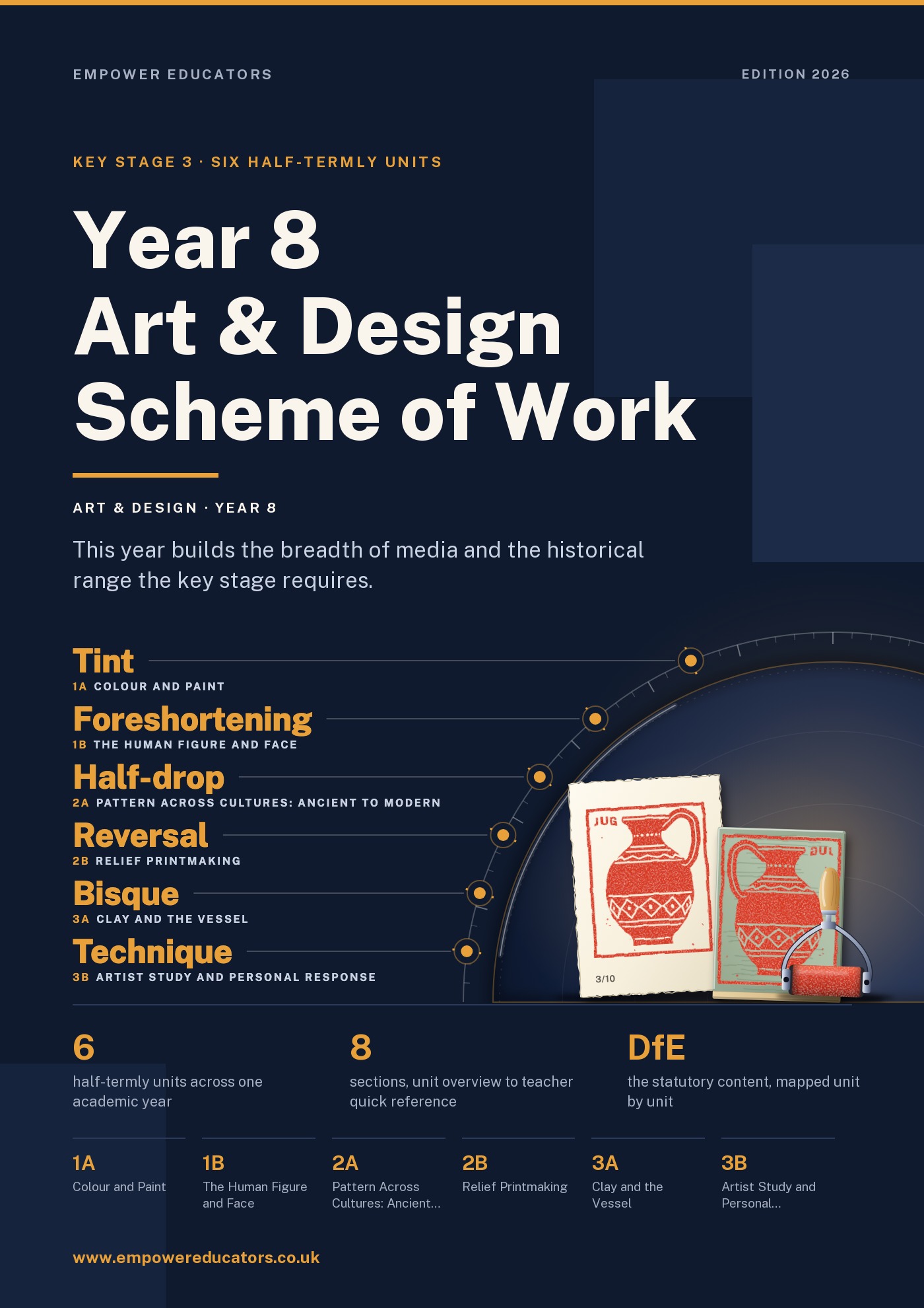Cover of Year 8 Art & Design Scheme of Work