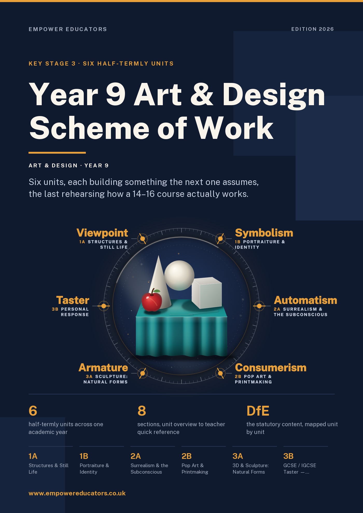 Cover of Year 9 Art & Design Scheme of Work