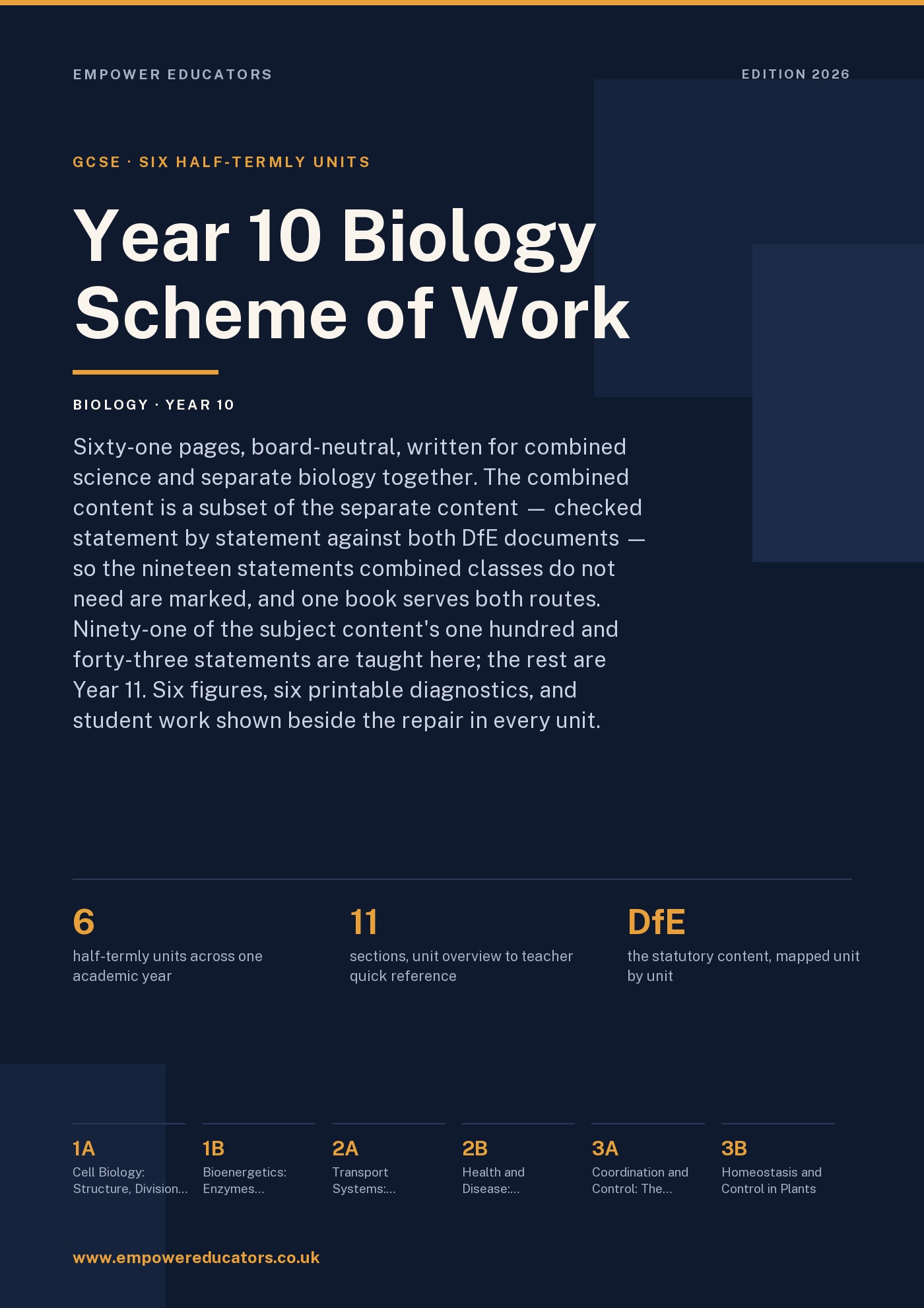 Cover of Year 10 Biology Scheme of Work