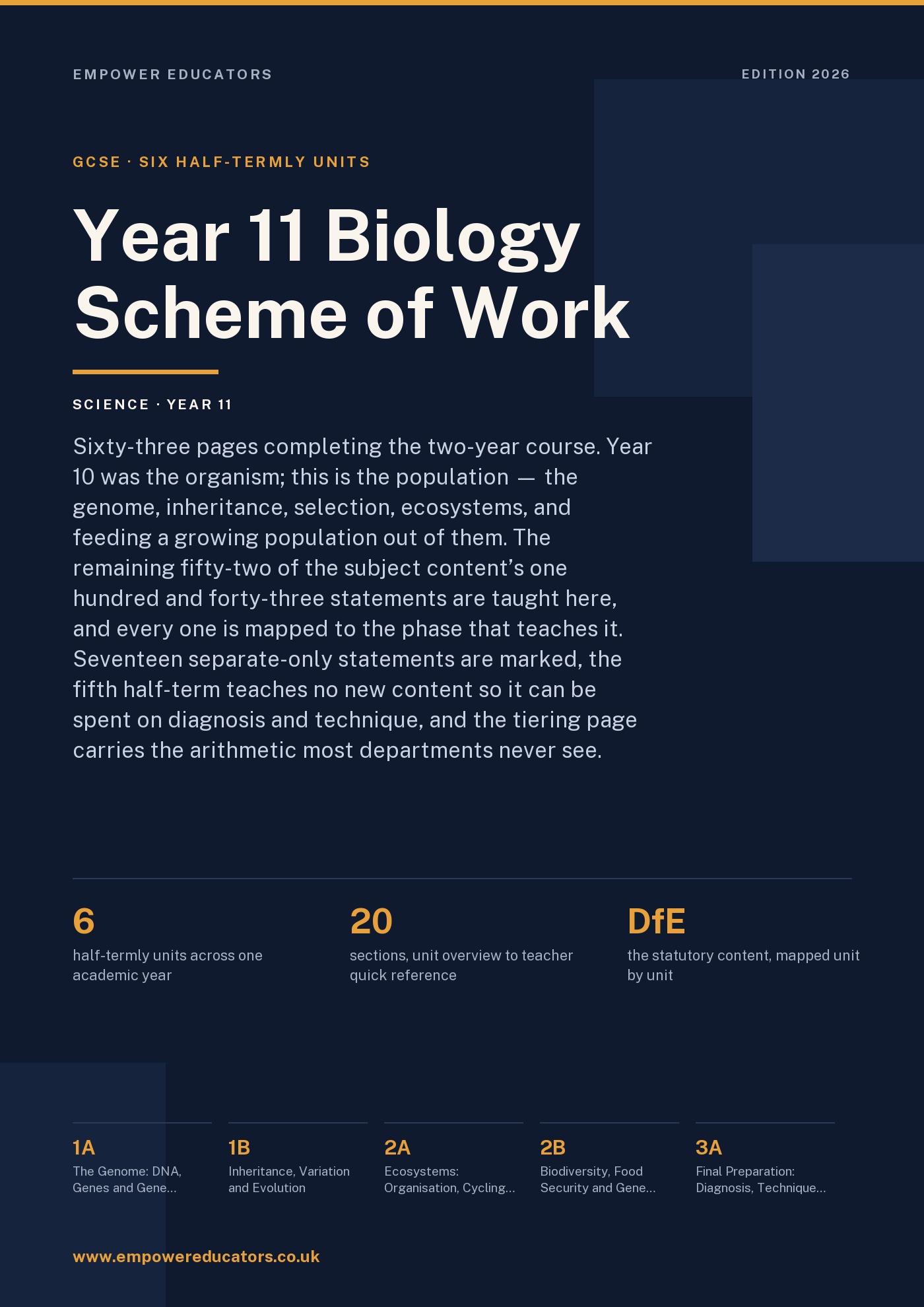Cover of Year 11 Biology Scheme of Work