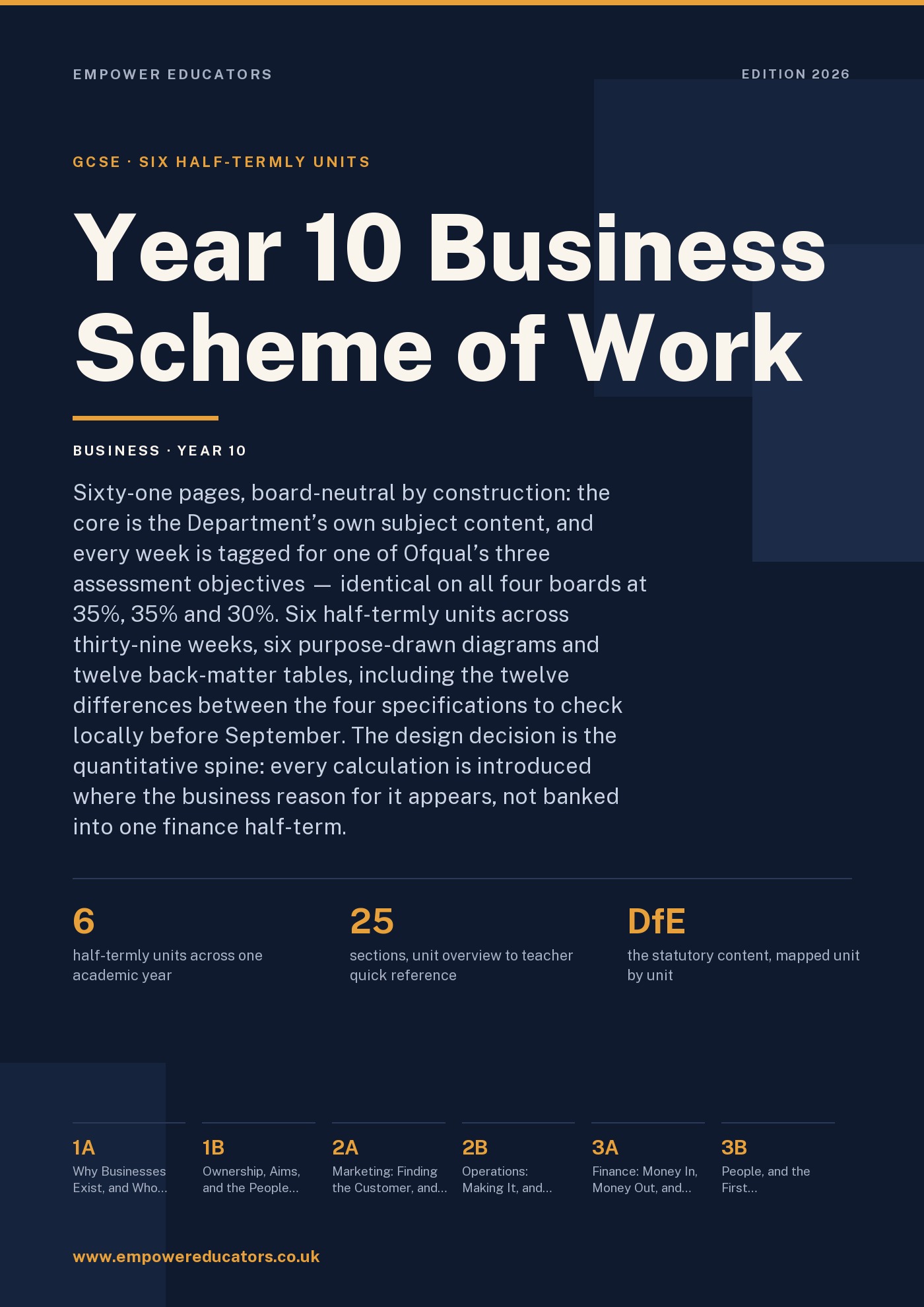 Cover of Year 10 Business Scheme of Work