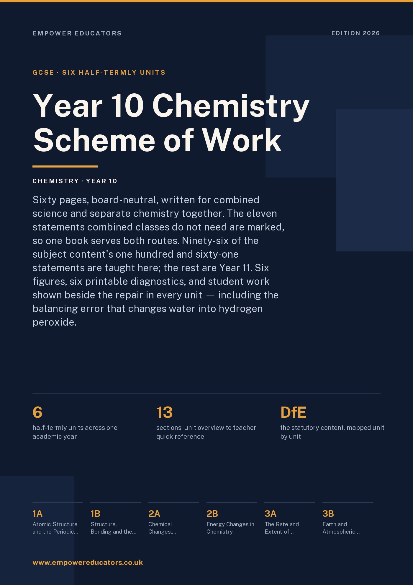 Cover of Year 10 Chemistry Scheme of Work