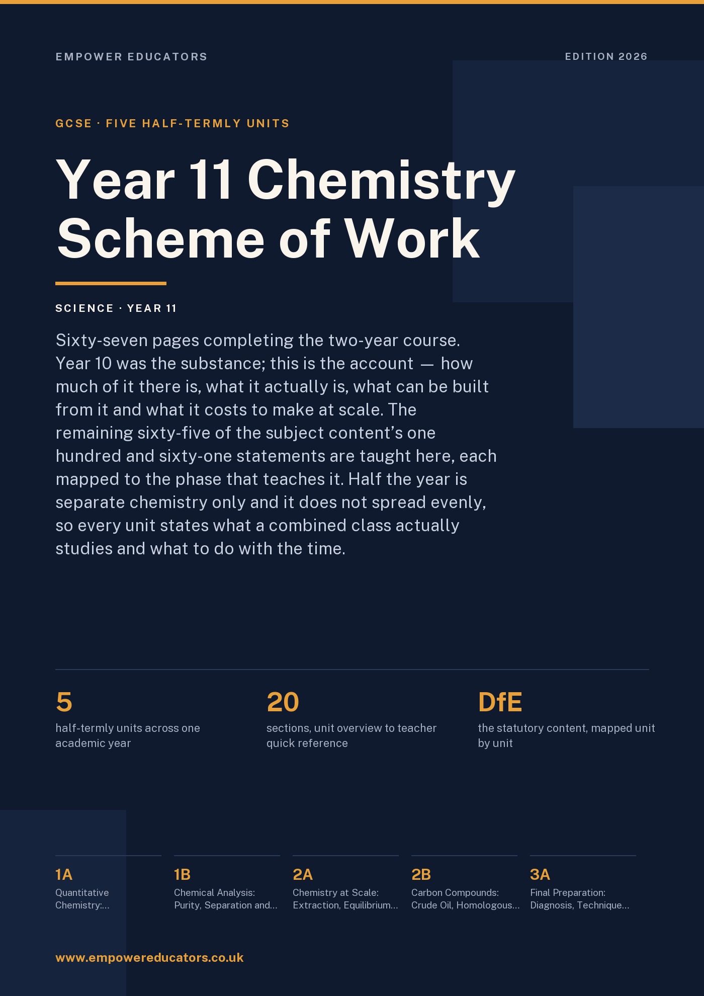 Cover of Year 11 Chemistry Scheme of Work
