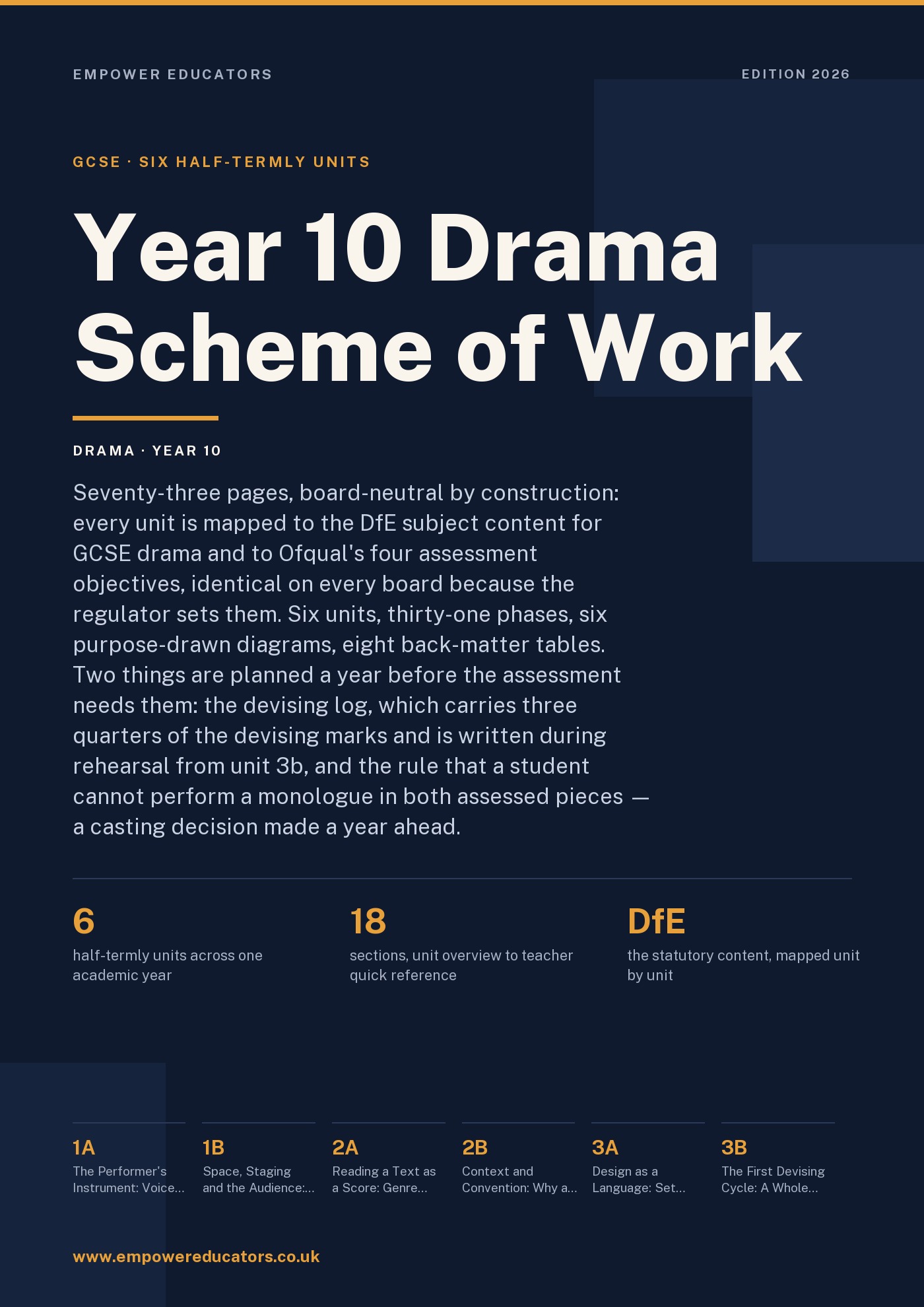 Cover of Year 10 Drama Scheme of Work
