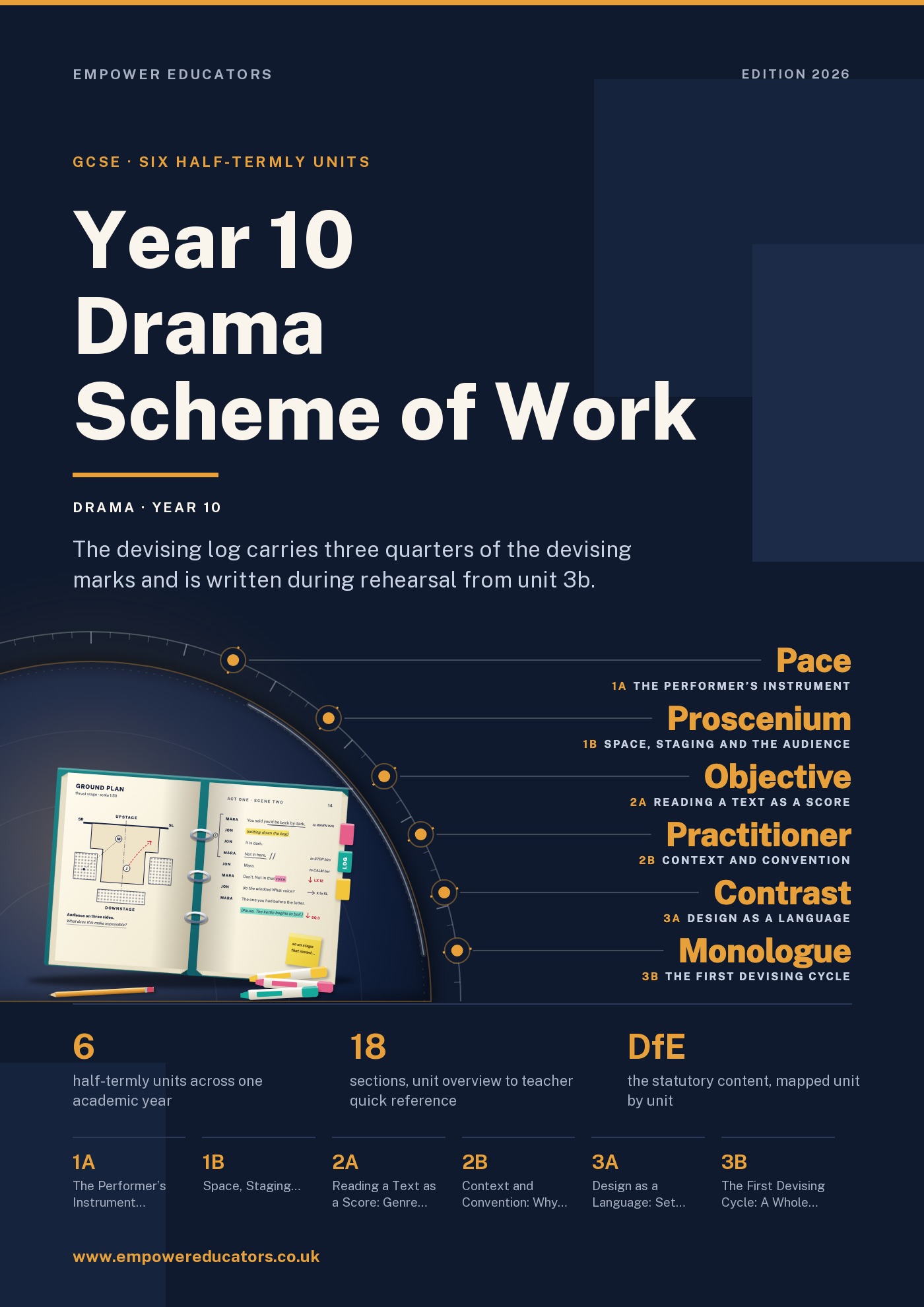 Cover of Year 10 Drama Scheme of Work
