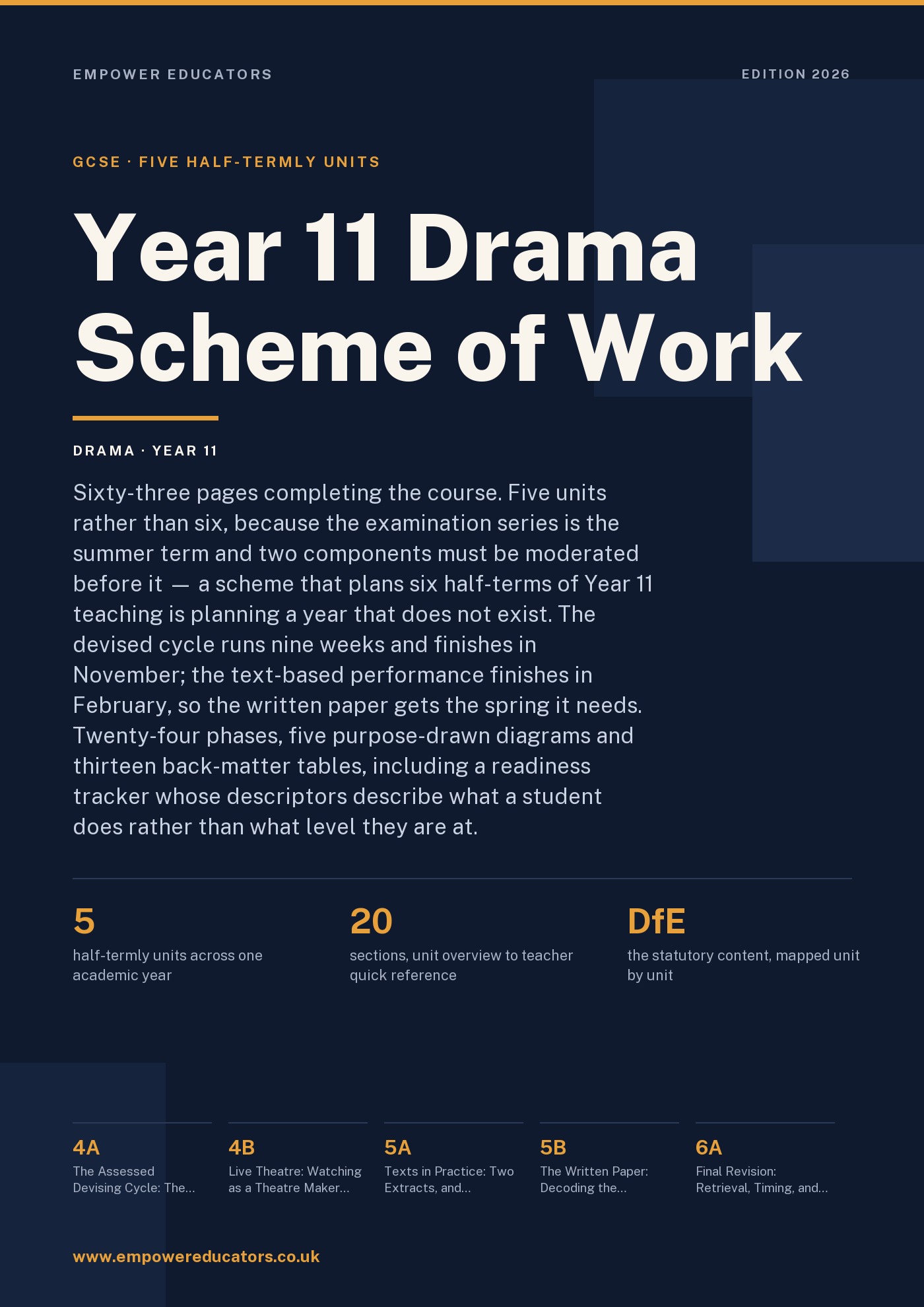 Cover of Year 11 Drama Scheme of Work