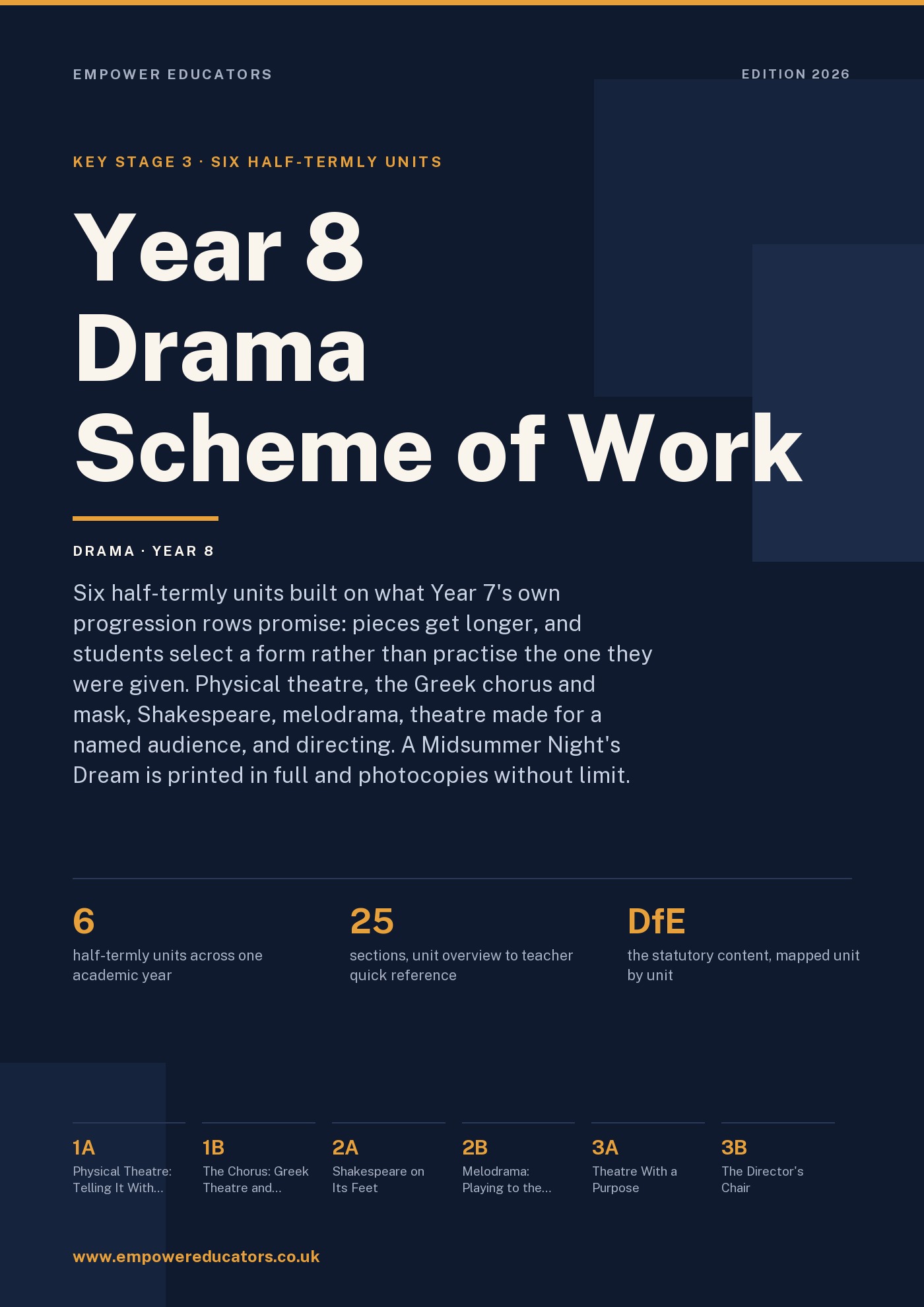Cover of Year 8 Drama Scheme of Work