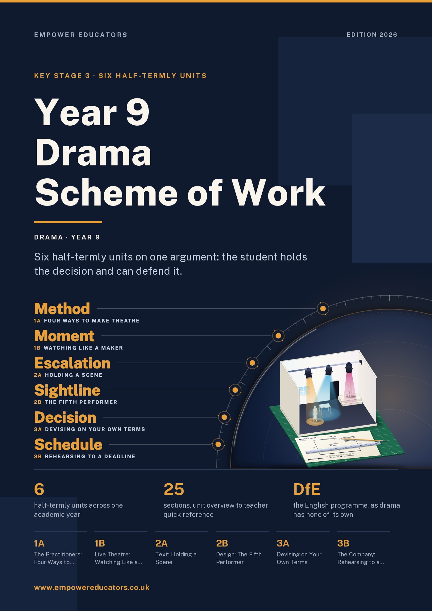 Cover of Year 9 Drama Scheme of Work