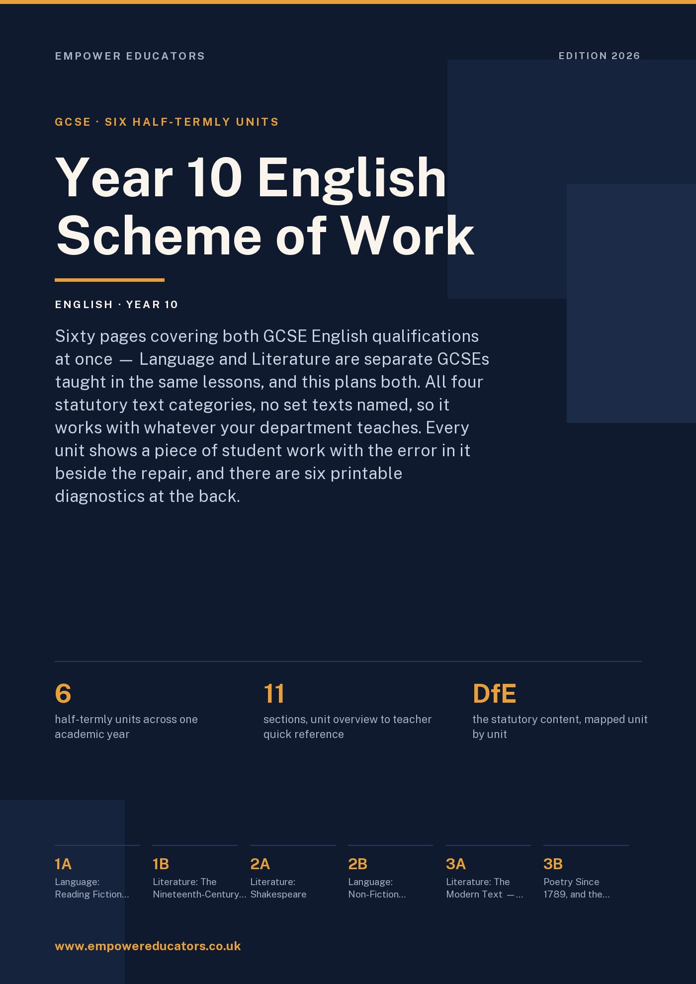 Cover of Year 10 English Scheme of Work