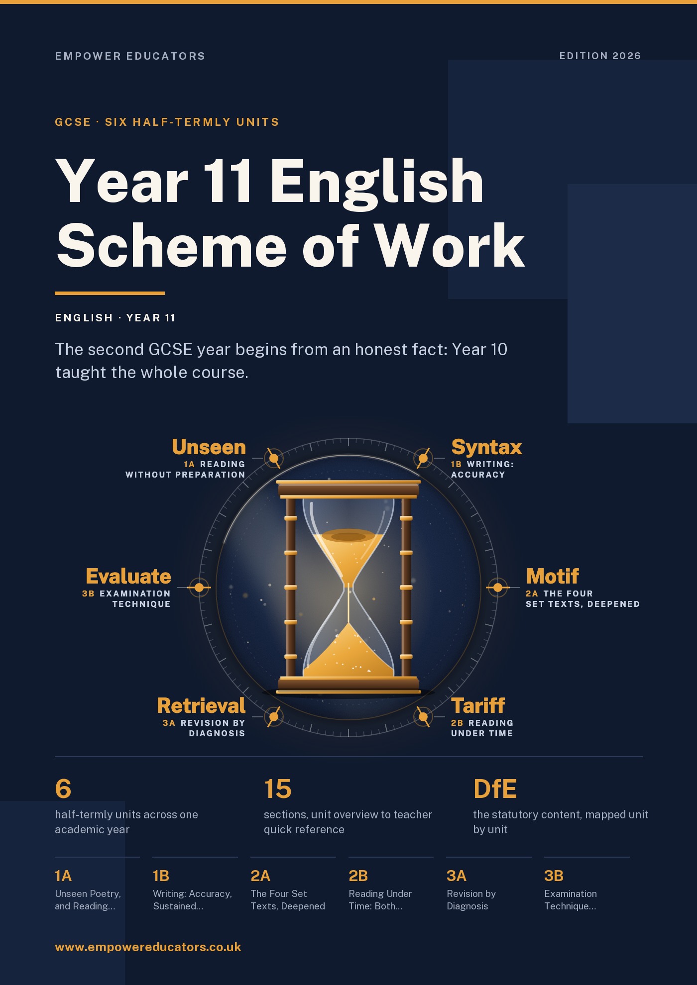 Cover of Year 11 English Scheme of Work