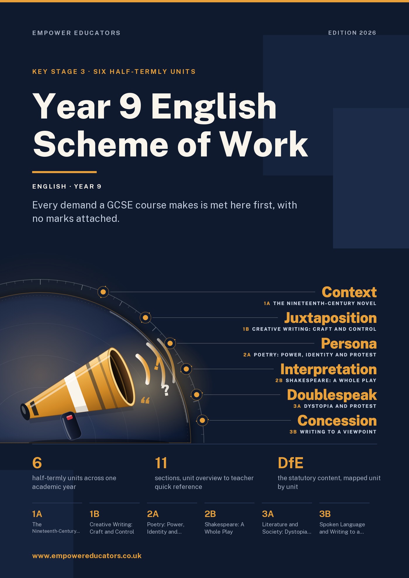 Cover of Year 9 English Scheme of Work