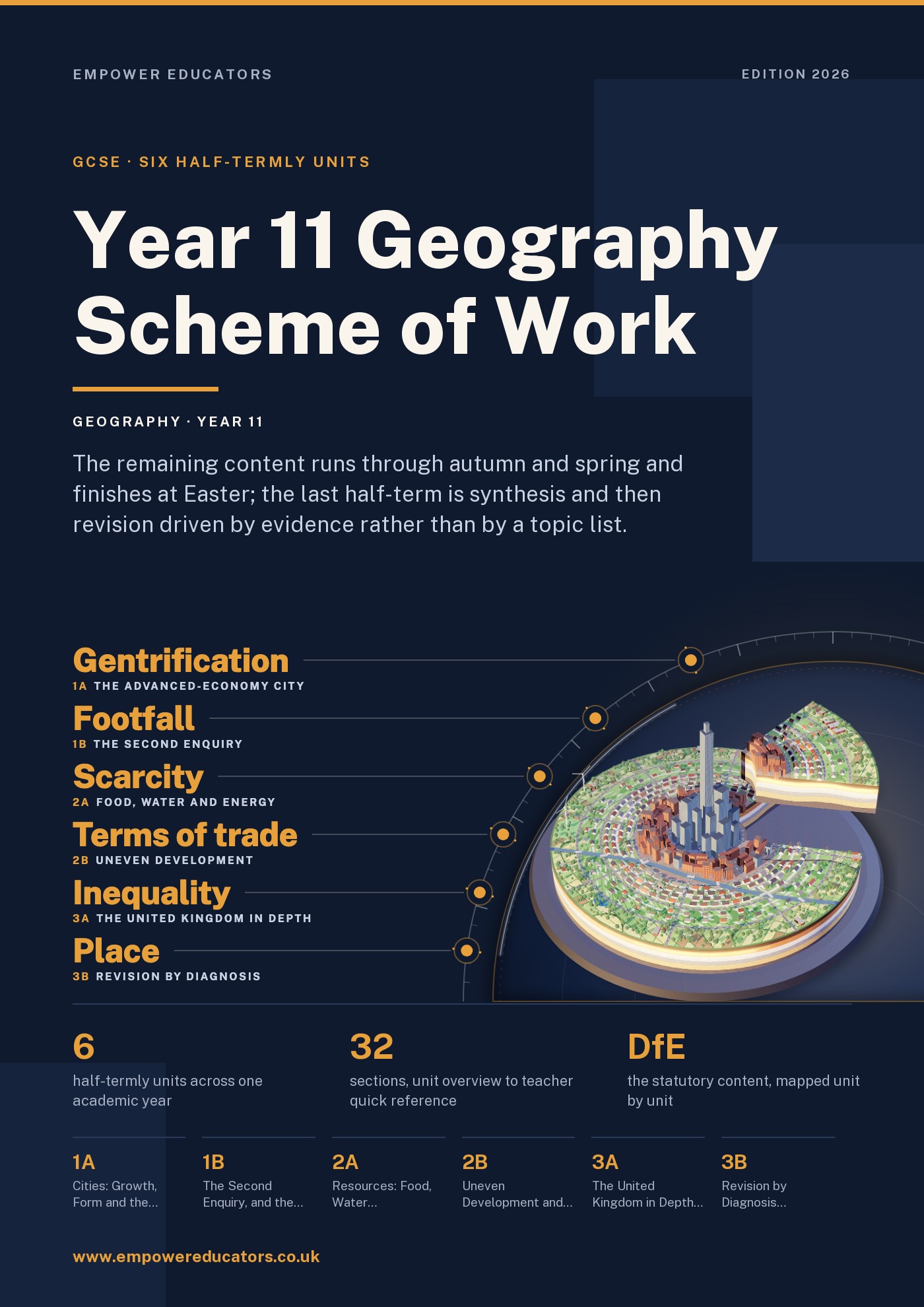 Cover of Year 11 Geography Scheme of Work