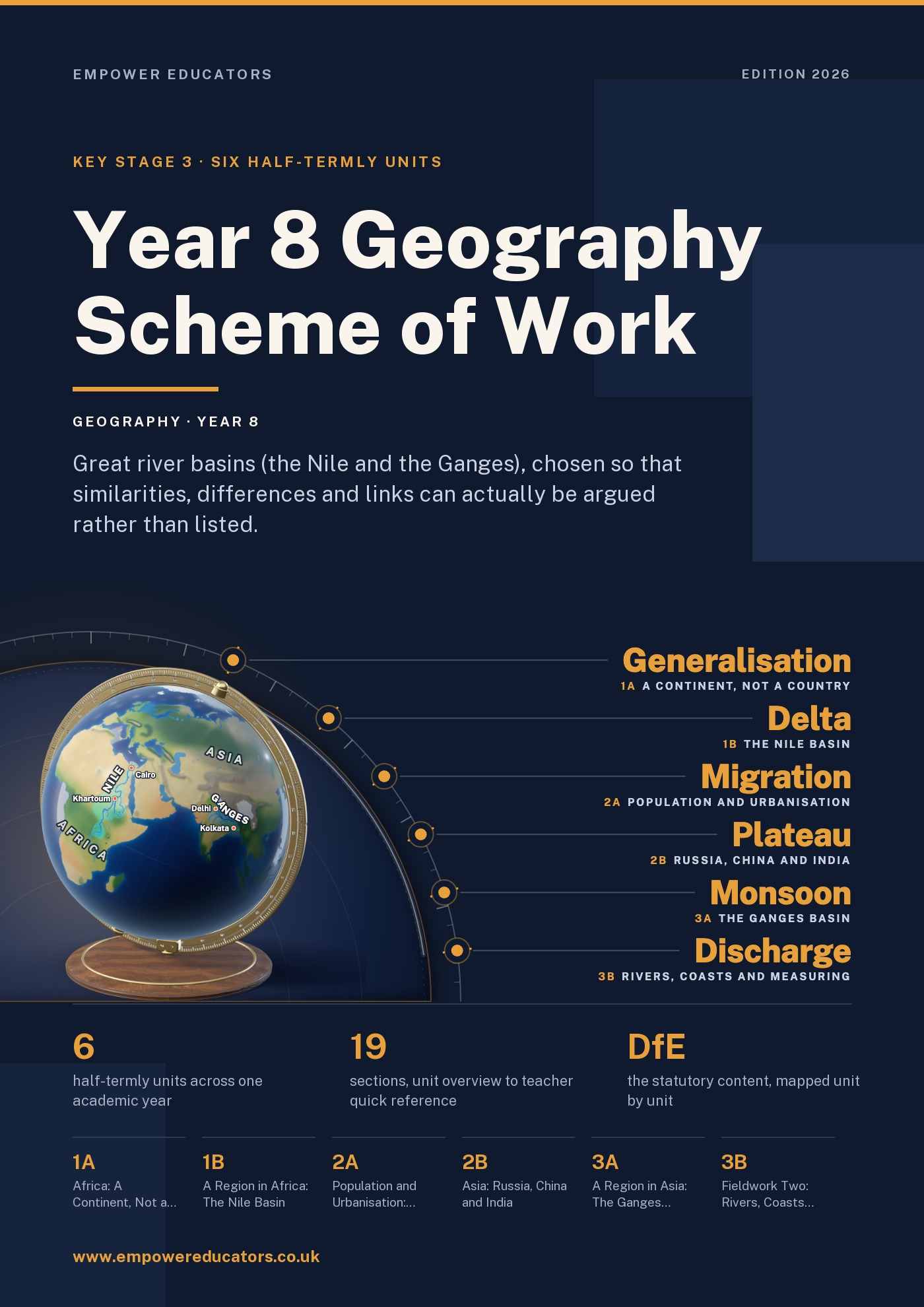 Cover of Year 8 Geography Scheme of Work