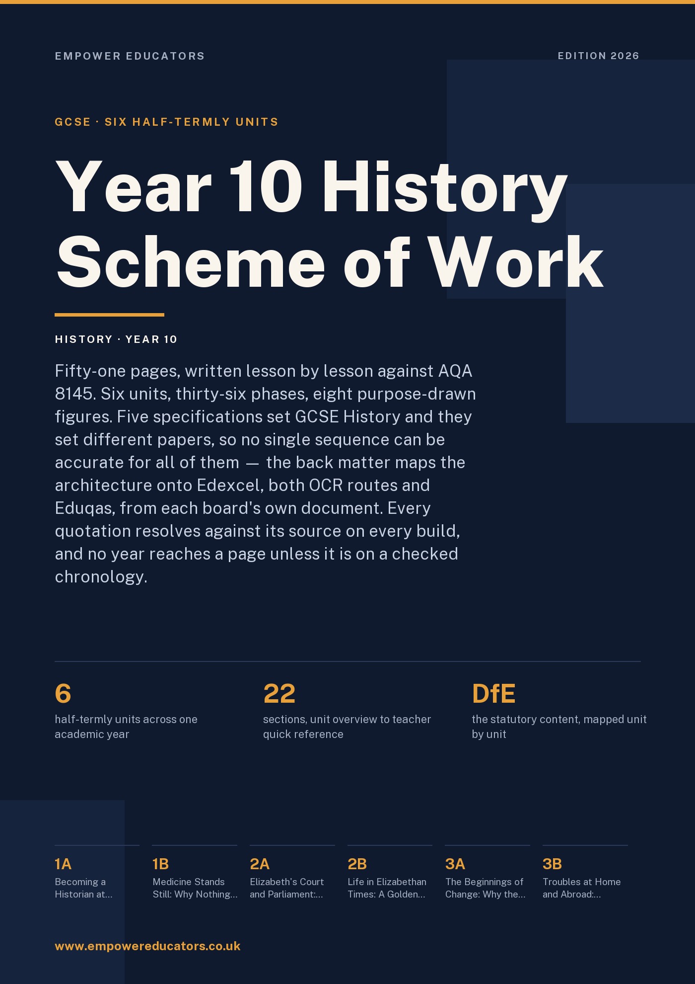 Cover of Year 10 History Scheme of Work