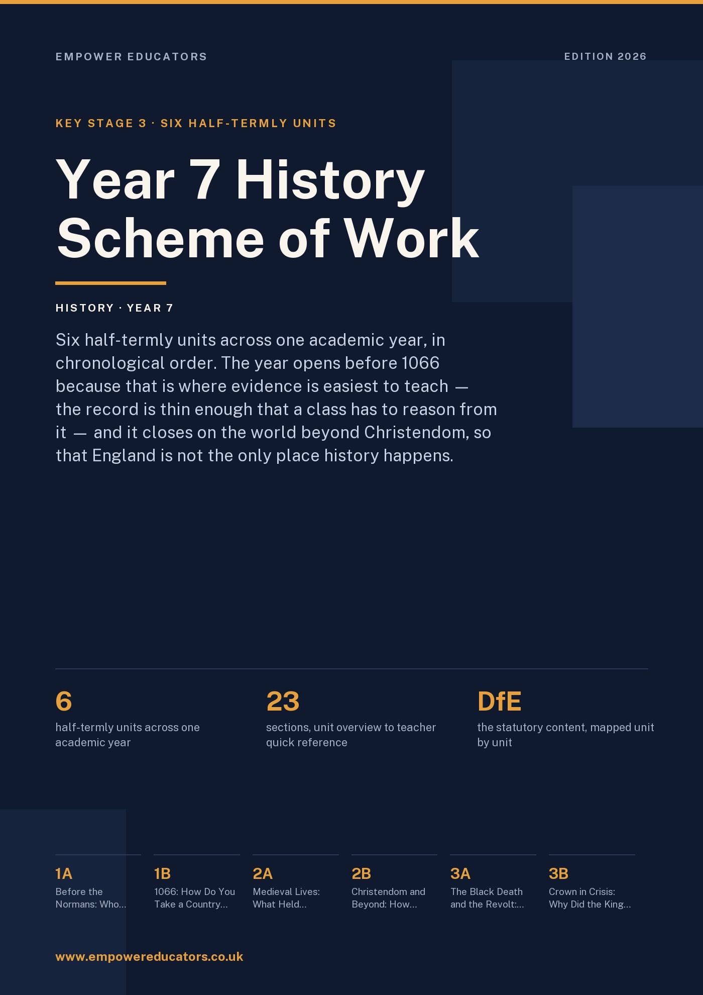 Cover of Year 7 History Scheme of Work