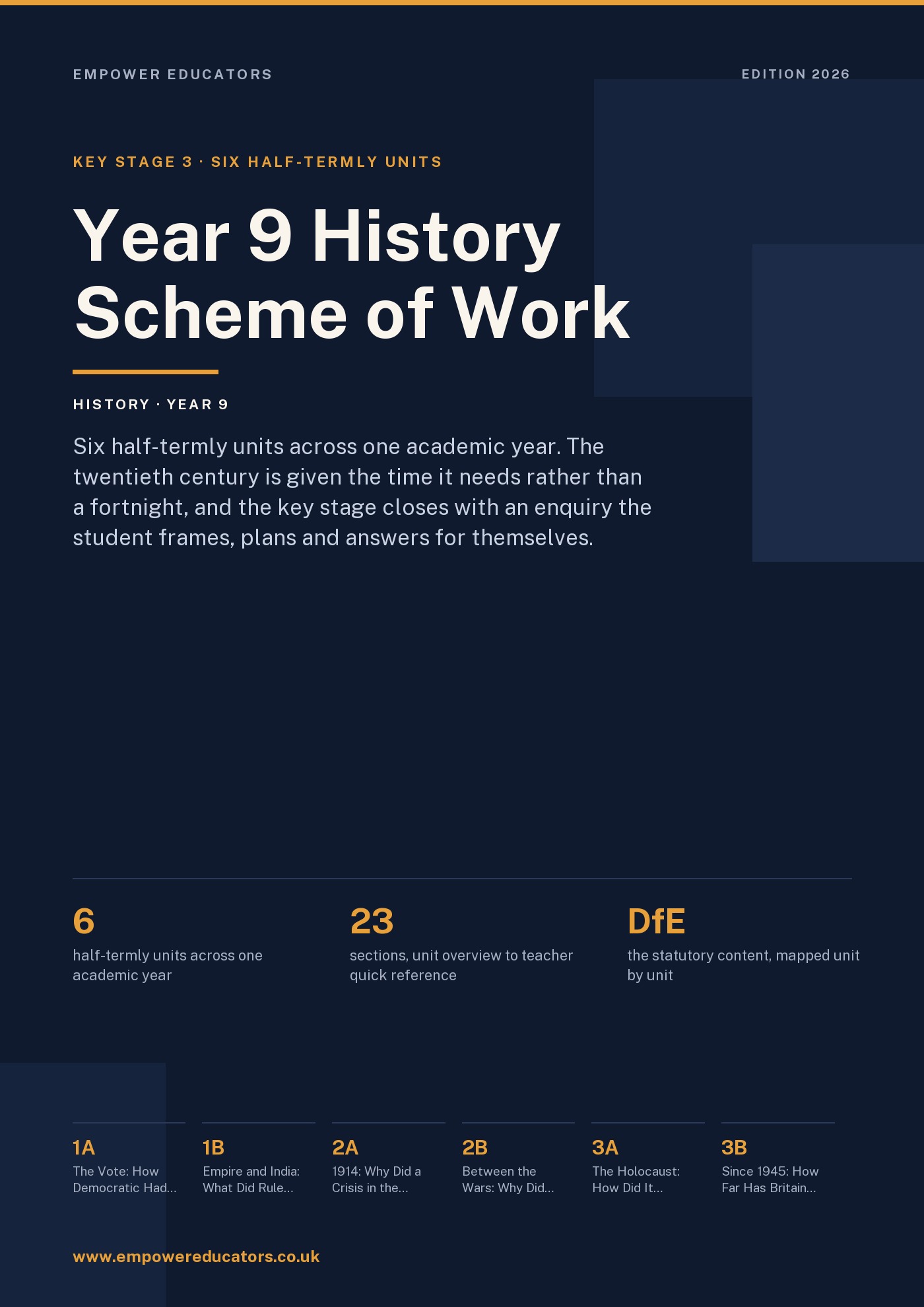 Cover of Year 9 History Scheme of Work
