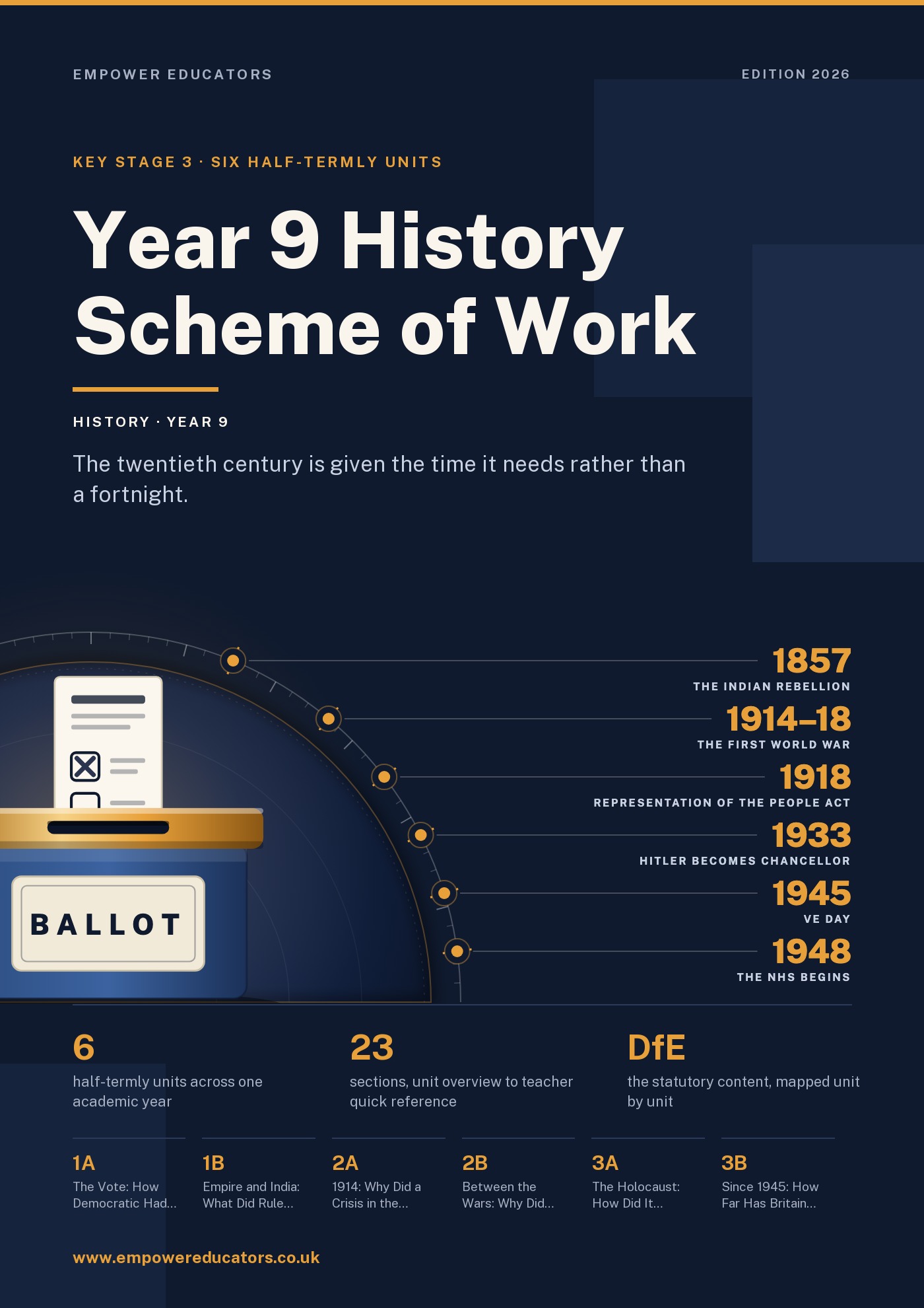 Cover of Year 9 History Scheme of Work
