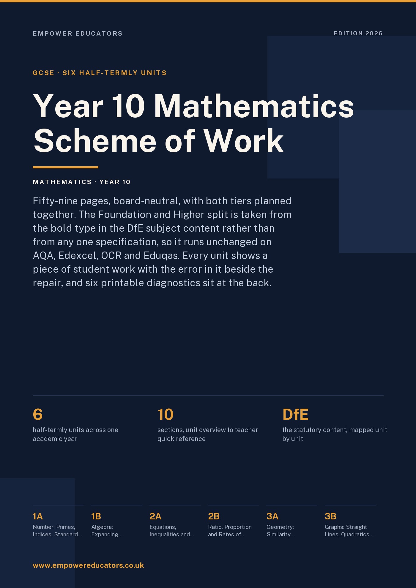 Cover of Year 10 Mathematics Scheme of Work