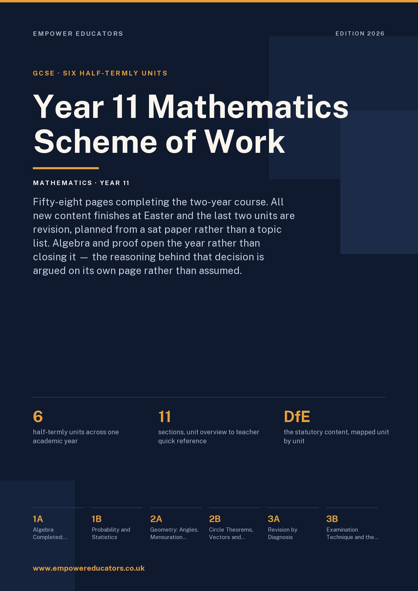 Cover of Year 11 Mathematics Scheme of Work