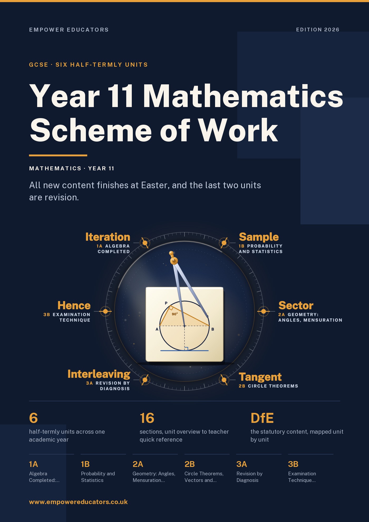 Cover of Year 11 Mathematics Scheme of Work