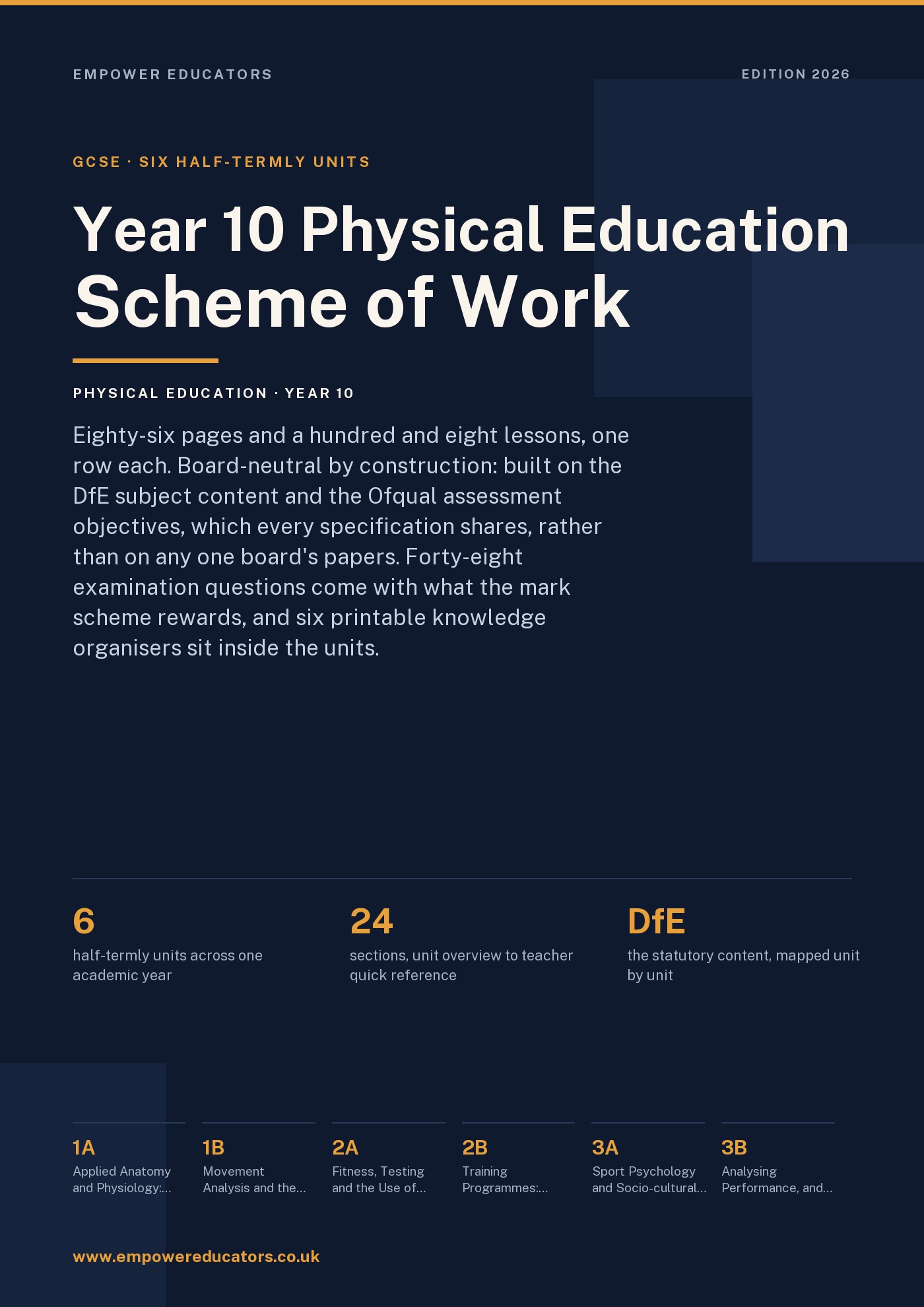 Cover of Year 10 Physical Education Scheme of Work