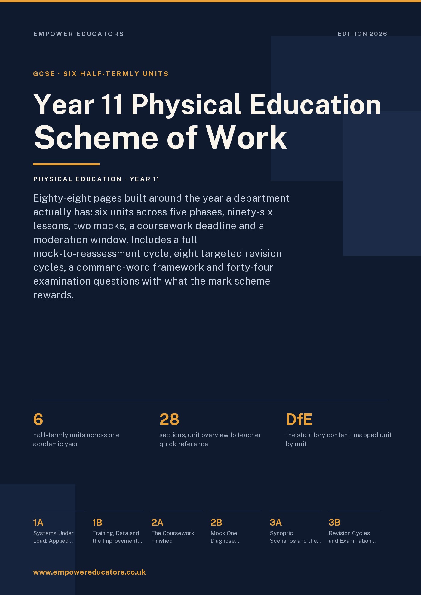 Cover of Year 11 Physical Education Scheme of Work