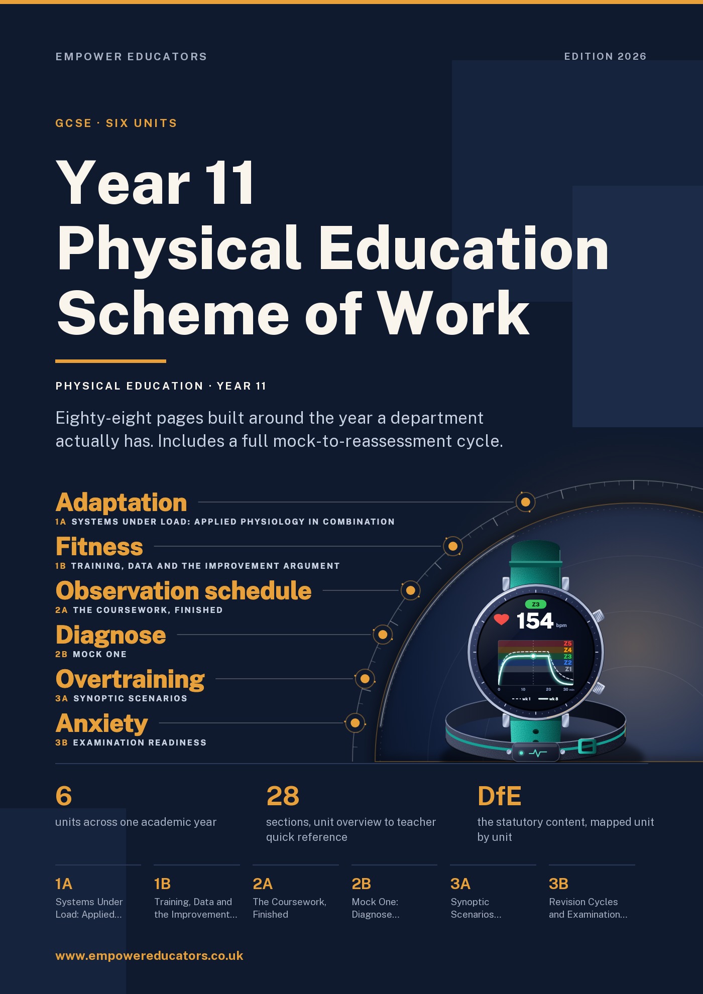 Cover of Year 11 Physical Education Scheme of Work
