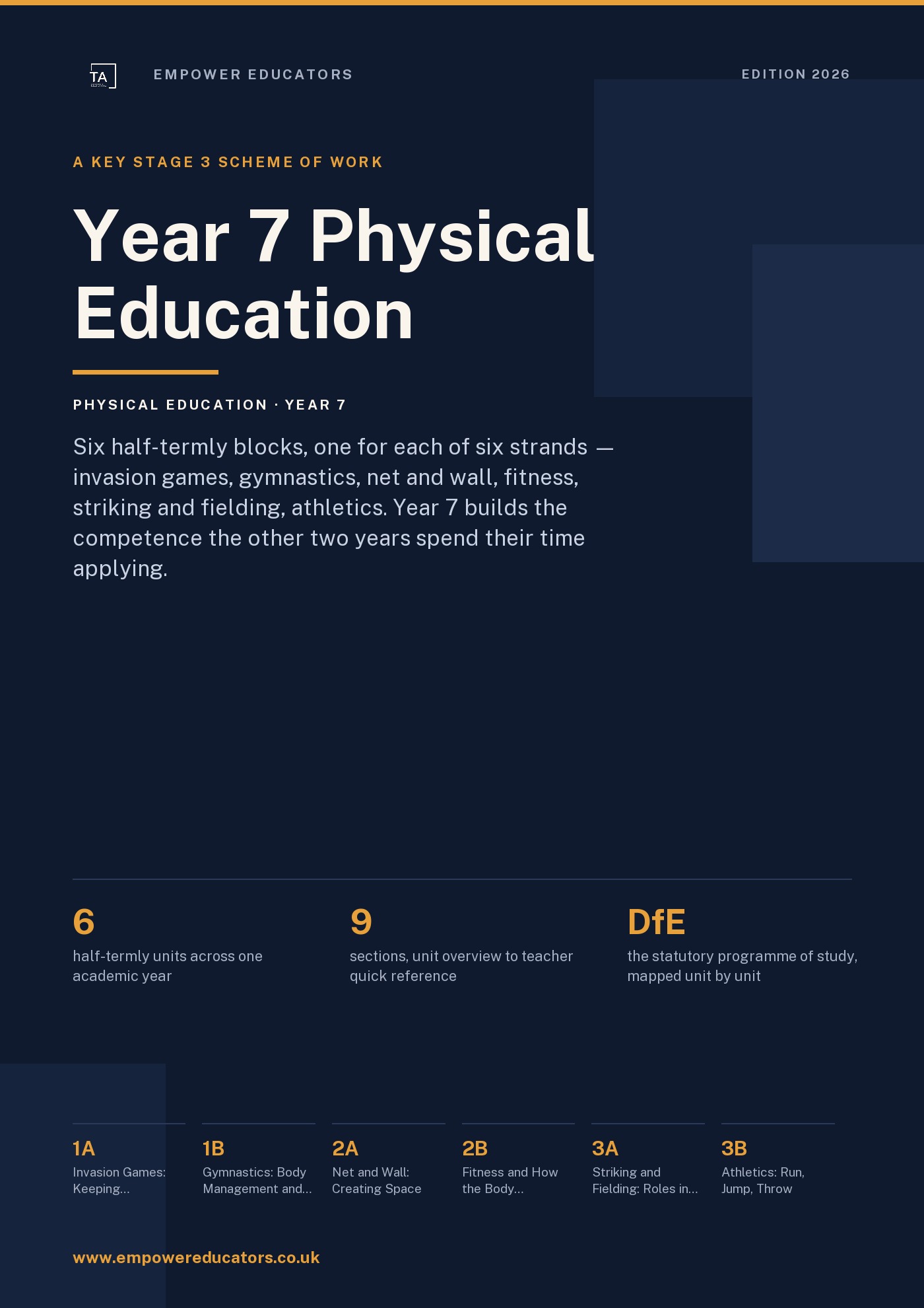 Cover of Year 7 Physical Education