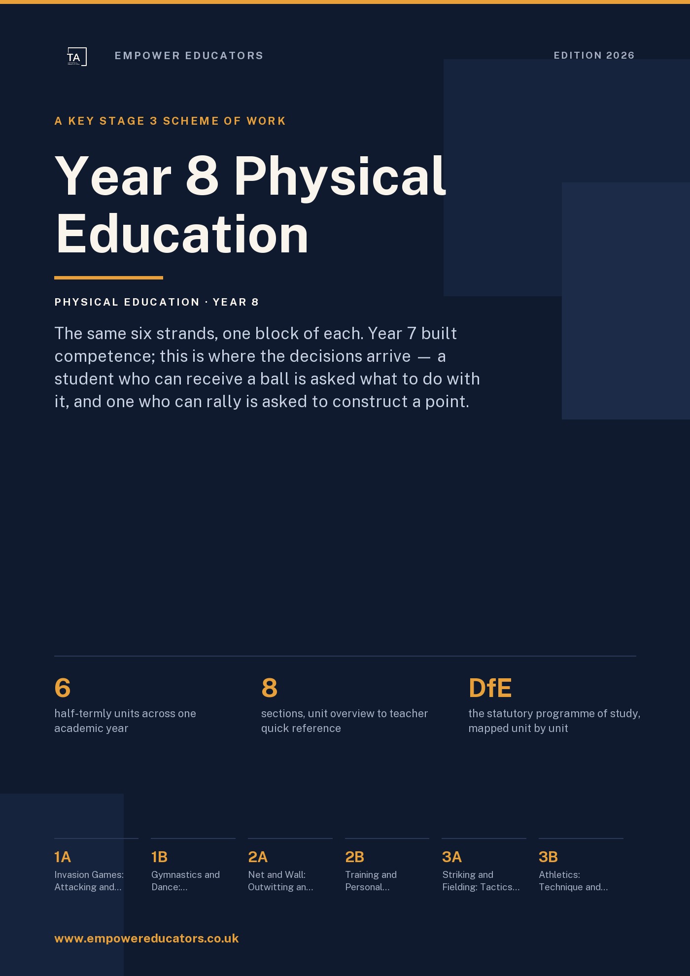 Cover of Year 8 Physical Education