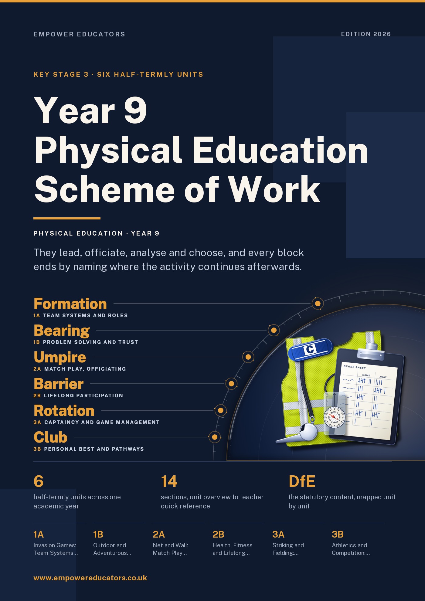 Cover of Year 9 Physical Education Scheme of Work
