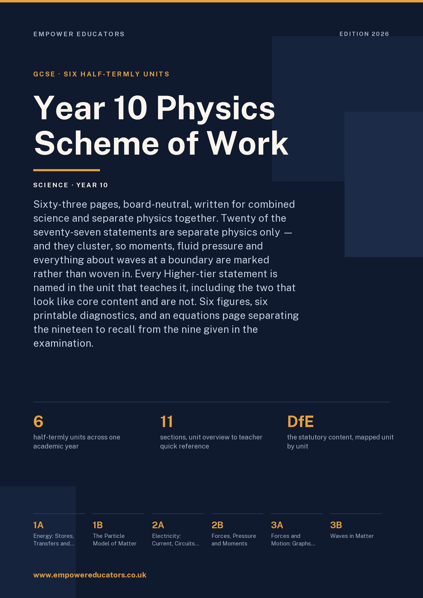 Cover of Year 10 Physics Scheme of Work