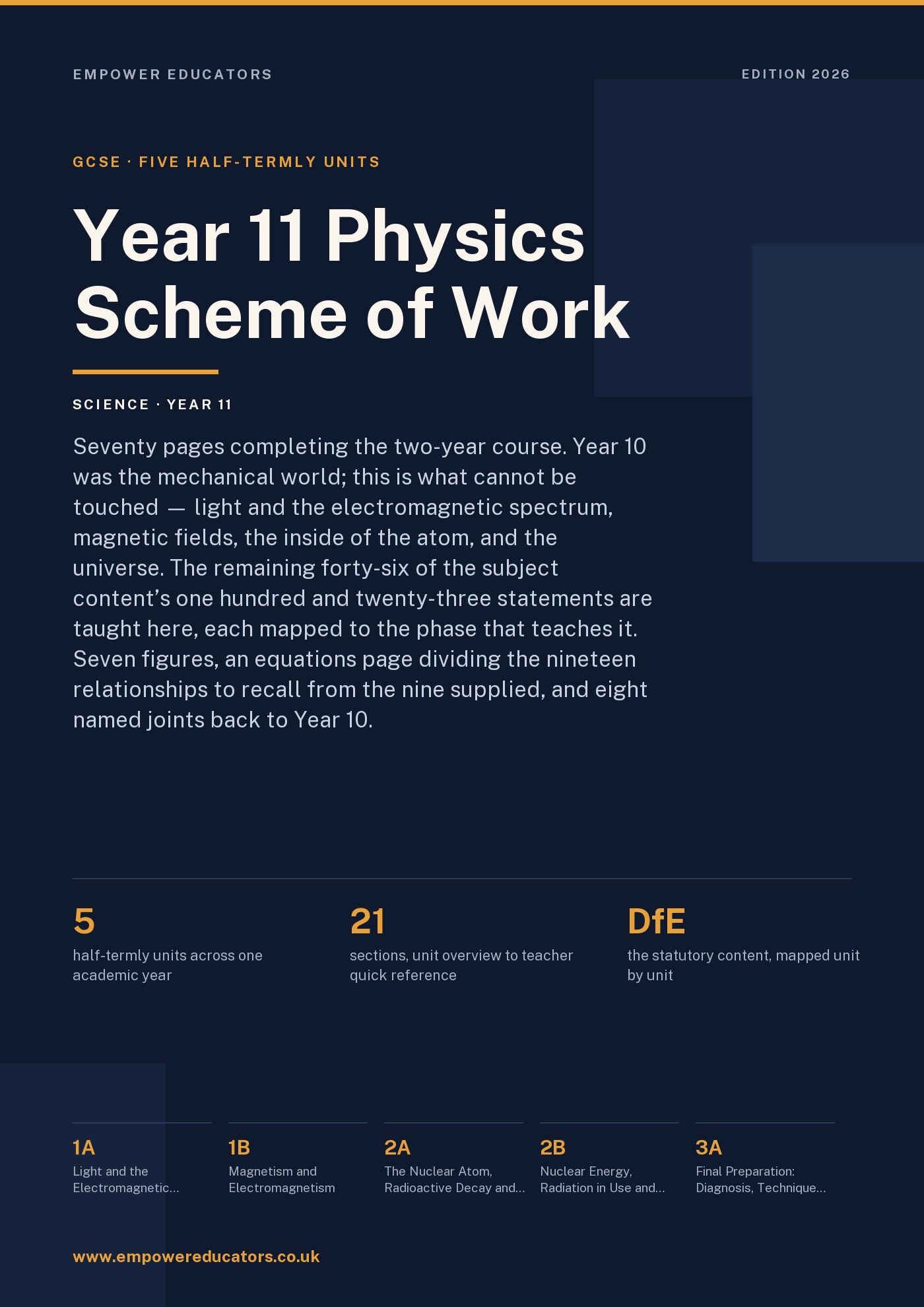 Cover of Year 11 Physics Scheme of Work