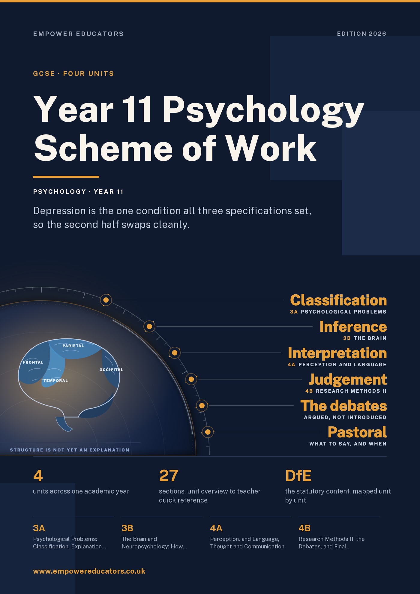 Cover of Year 11 Psychology Scheme of Work