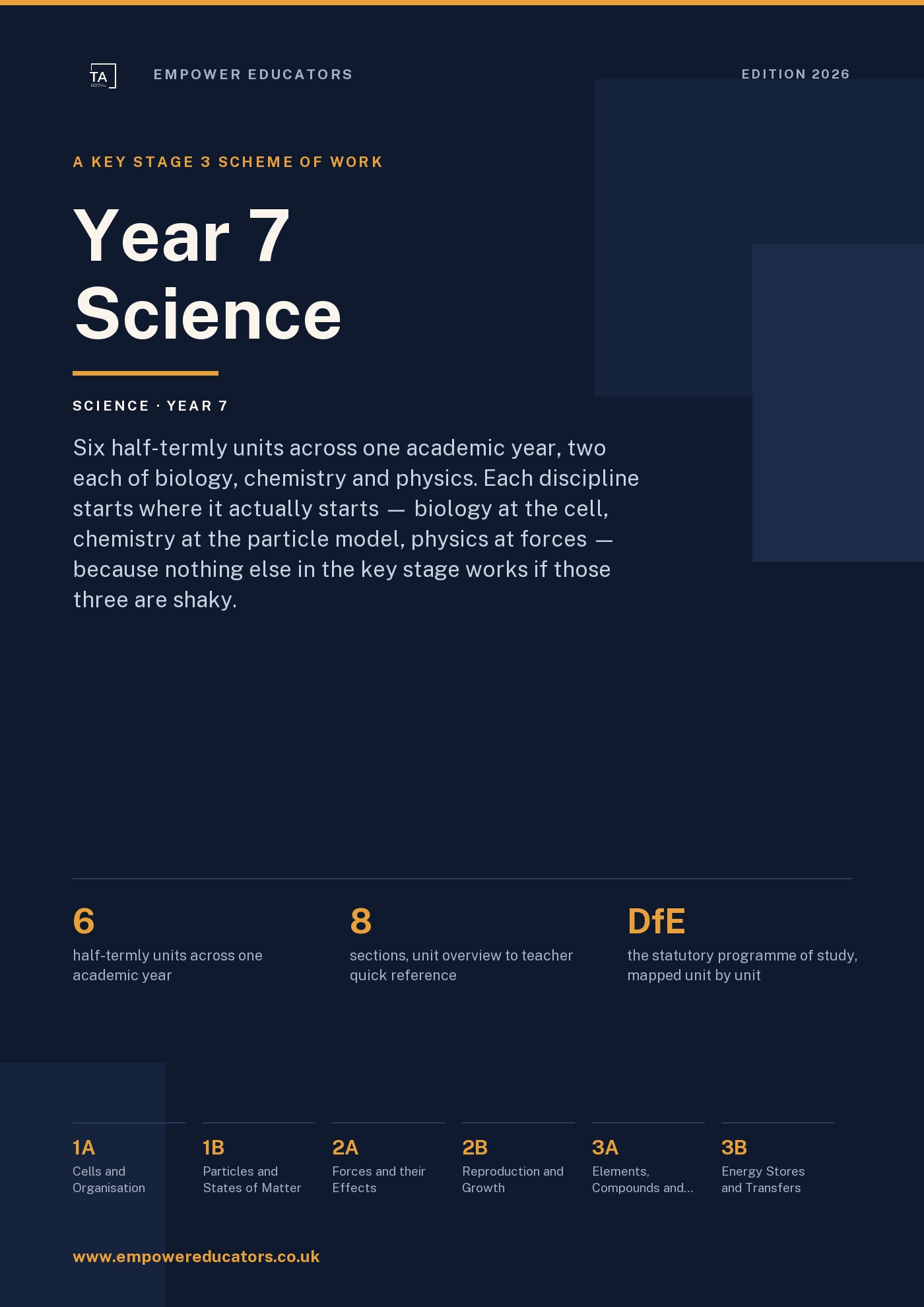 Cover of Year 7 Science