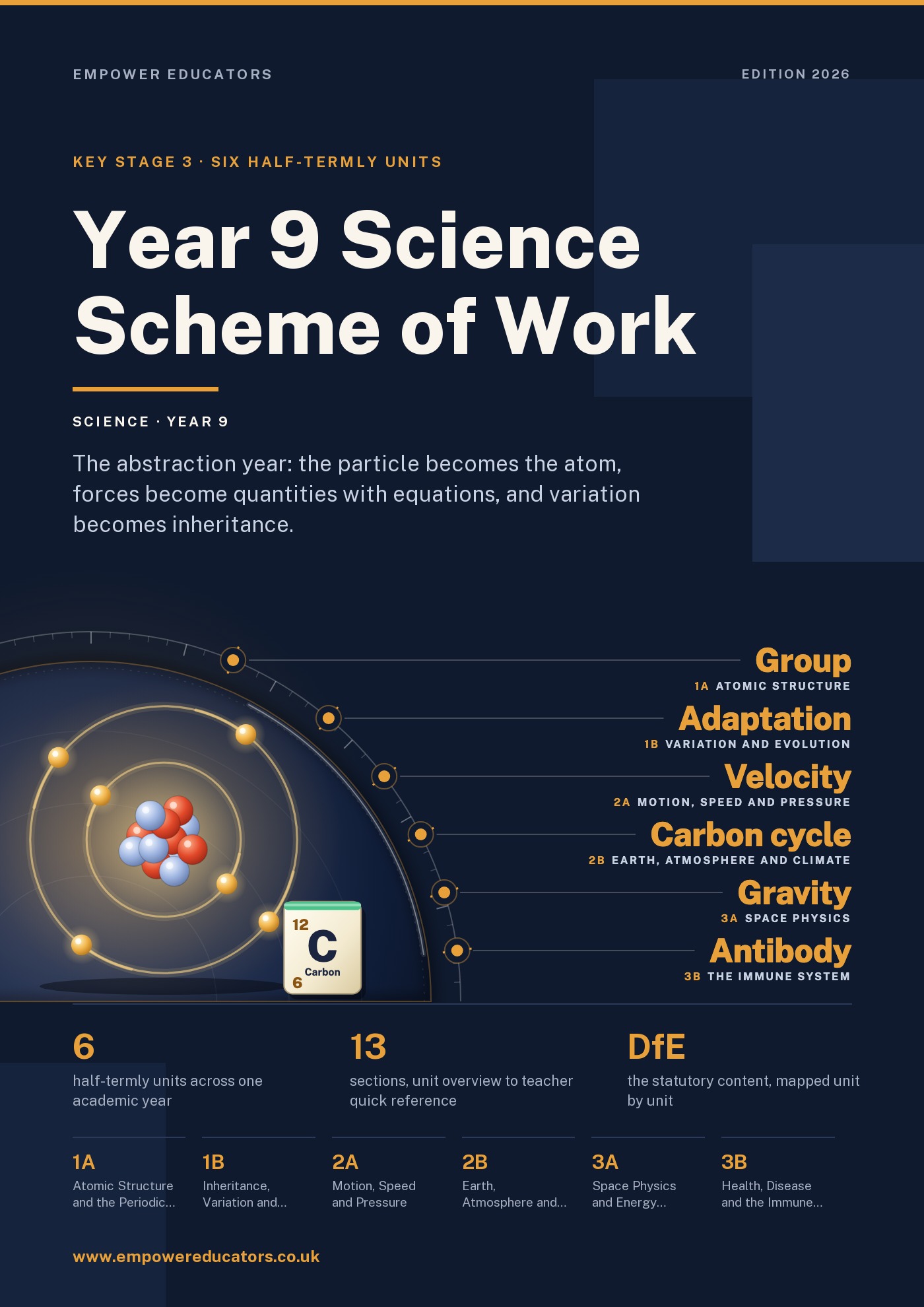 Cover of Year 9 Science Scheme of Work