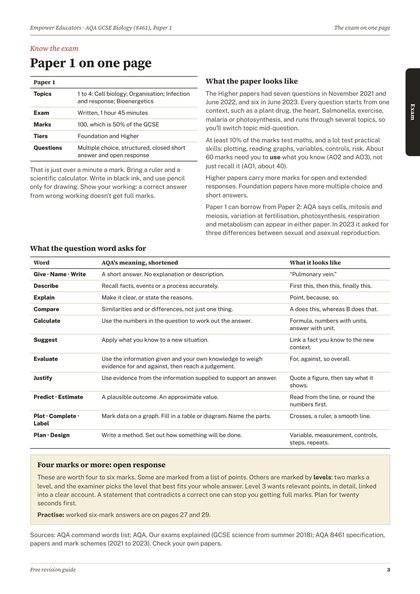 Page 3 of the guide: The exam on one page