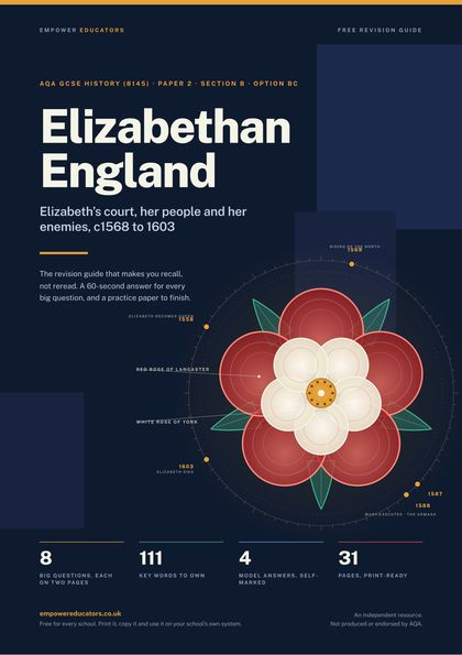 Page 1 of the guide: Cover