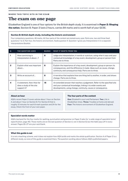 Page 3 of the guide: The exam on one page