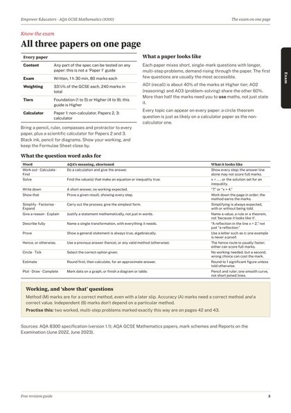 Page 3 of the guide: The exam on one page
