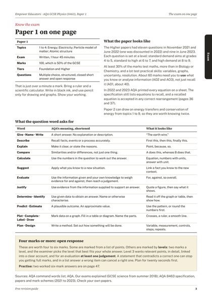 Page 3 of the guide: The exam on one page