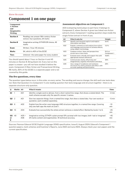 Page 3 of the guide: The exam on one page