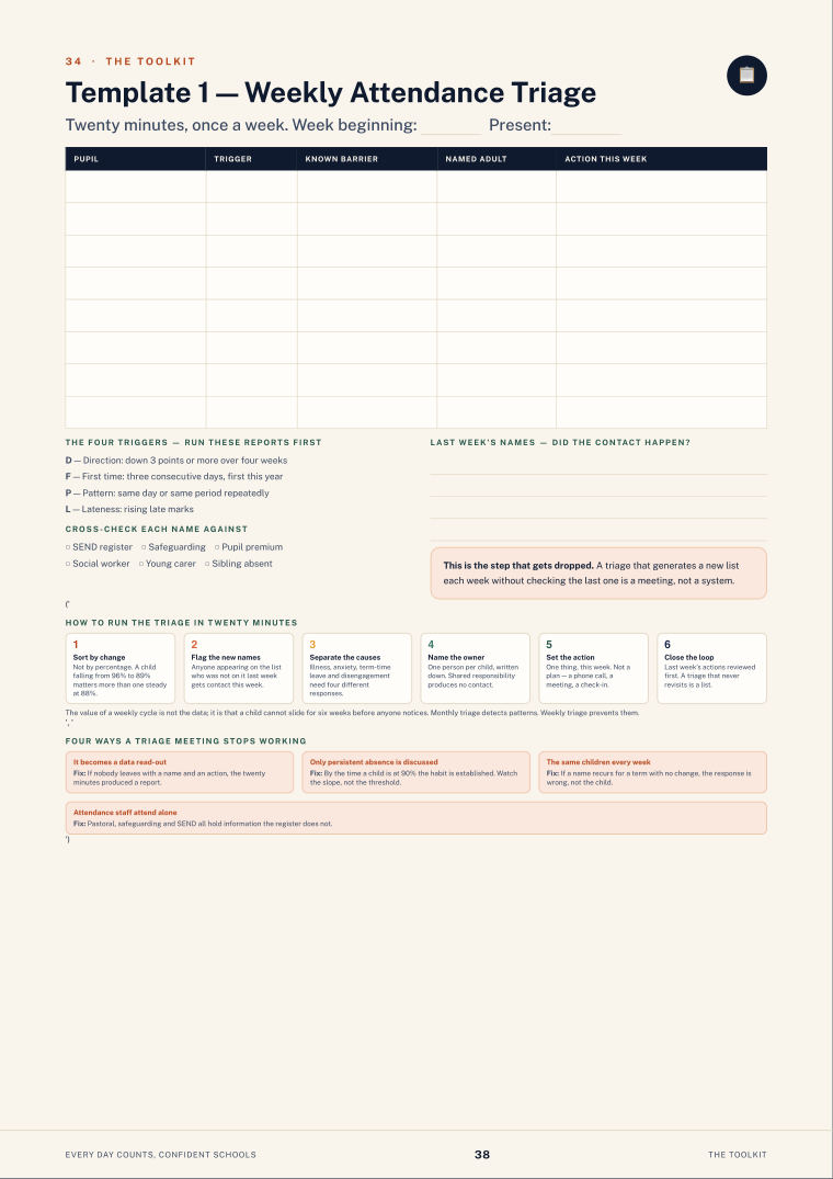 Page 39 of Every Day Counts, Confident Schools
